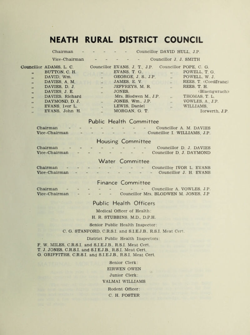 Councillor Chairman Vice-Chairman ADAMS, L. C. Councillor DAVID HULL, J.P. Councillor J. J. SMITH Councillor EVANS, J. T., J.P. Councillor POPE, C. G. 99 BUTTON, C. H. „ EVANS, T. G. „ POWELL. T. G. 99 DAVID, Wm. „ GEORGE, J. S., J.P. POWELL, W. J. 99 DAVIES, A. M. „ JAMES, E. V. „ REES, T. (Coedffranc) 99 DAVIES, D. J. „ JEFFREYS, M. R. „ REES. T. H. 99 DAVIES, J. E. „ JONES, (Blaengwrach) ♦ » DAVIES, Richard Mrs. Blodwen M, J.P „ THOMAS. T. L. *» DAYMOND, D. J. „ JONES, Wm., J.P. VOWLES, A., J.P. 99 EVANS, Ivor L. LEWIS, Daniel „ WILLIAMS, 99 EVANS, John H. „ MORGAN, G. T. Iorwerth, J.P Public Health Committee Chairman ________ Councillor A. M. DAVIES Vice-Chairman ______ Councillor I. WILLIAMS, J.P. Housing Committee Chairman - -- -- -- - Councillor D. J. DAVIES Vice-Chairman ------- Councillor D. J. DAYMOND Water Committee Chairman -------- Councillor IVOR L. EVANS Vice-Chairman - -- -- -- - Councillor J. H. EVANS Finance Committee Chairman _______ _ Councillor A. VOWLES, J.P. Vice-Chairman - - - - Councillor Mrs. BLODWEN M. JONES. J.P Public Health Officers Medical Officer of Health: H. R. STUBBINS, M.D., D.P.H. Senior Public Health Inspector: C. G. STANFORD, C.R.S.I. and S.I.E.J.B., R.S.I. Meat Cert, District Public Health Inspectors: F. W. MILES, C.R.S.I. and S.I.E.J.B., R.S.I. Meat Cert. T. J. JONES, C.R.S.I. and S.I E.J.B.. R.S.I. Meat Cert. G. GRIFFITHS, C.R.S.I. and S.I.E.J.B, R.S.I. Meat Cert. Senior Clerk: EIRWEN OWEN Junior Clerk: VALMAI WILLIAMS Rodent Officer: C. H. FOSTER