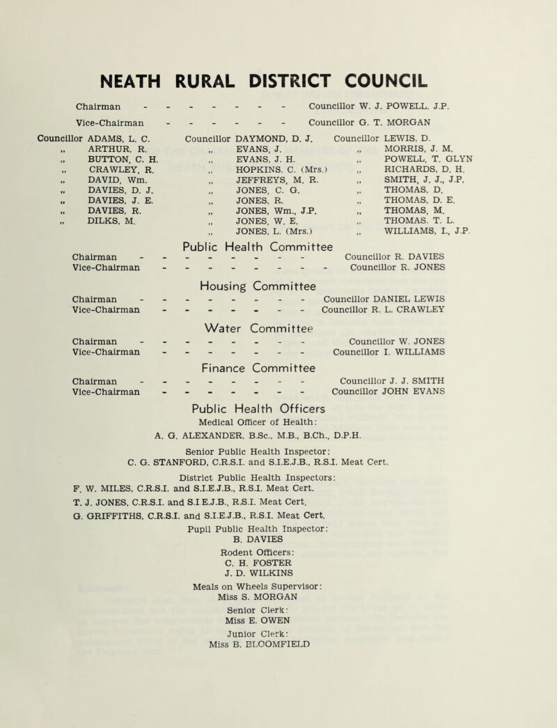 Chairman - Councillor W. J. POWELL, J.P. Vice-Chairman - - - - Councillor G. T. MORGAN cillor ADAMS, L. C. Councillor DAYMOND, D. J. Councillor LEWIS, D. ARTHUR, R. tt EVANS, J. „ MORRIS, J. M. BUTTON, C. H. tt EVANS, J. H. „ POWELL, T. GLYN CRAWLEY, R. t t HOPKINS, C. (Mrs.) „ RICHARDS, D. H. DAVID, Wm. tt JEFFREYS, M. R. SMITH, J. J., J.P. DAVIES, D. J. tt JONES, C. G. „ THOMAS, D. DAVIES, J. E. tt JONES, R. „ THOMAS, D. E. DAVIES, R. tt JONES, Wm., J.P. „ THOMAS, M. DILKS, M. it JONES, W. E. „ THOMAS. T. L. it JONES, L. (Mrs.) „ WILLIAMS, I., J.P. Chairman Vice-Chairman Public Health Committee Councillor R. DAVIES Councillor R. JONES Housing Committee Chairman -------- Councillor DANIEL LEWIS Vice-Chairman ------- Councillor R. L. CRAWLEY Chairman Vice-Chairman Chairman Vice-Chairman Water Committee Councillor W. JONES Councillor I. WILLIAMS Finance Committee Councillor J. J. SMITH Councillor JOHN EVANS Public Health Officers Medical Officer of Health: A. G. ALEXANDER, B.Sc., M.B., B.Ch., D.P.H. Senior Public Health Inspector: C. G. STANFORD, C.R.S.I. and S.I.E.J.B., R.S.I. Meat Cert. District Public Health Inspectors: F. W. MILES, C.R.S.I. and S.I.E.J.B., R.S.I. Meat Cert. T. J. JONES, C.R.S.I. and S.I E.J.B., R.S.I. Meat Cert. G. GRIFFITHS, C.R.S.I. and S.I.E.J.B., R.S.I. Meat Cert. Pupil Public Health Inspector: B. DAVIES Rodent Officers: C. H. FOSTER J. D. WILKINS Meals on Wheels Supervisor: Miss S. MORGAN Senior Clerk: Miss E. OWEN Junior Clerk: Miss B. BLOOMFIELD