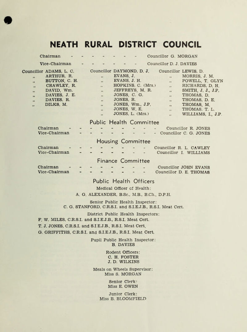 Chairman ----- Councillor G. MORGAN Vice-Chairman Councillor D. J. DAVIES Councillor ADAMS, L. C. Councillor DAYMOND, D. J. Councillor LEWIS, D. „ ARTHUR, R. „ EVANS, J. M MORRIS, J. M. „ BUTTON, C. H. „ EVANS, J. H. ft POWELL, T. GLYN „ CRAWLEY, R. HOPKINS, C. (Mrs.) ft RICHARDS, D. H. „ DAVID, Wm. JEFFREYS, M. R. ft SMITH, J. J., JP. „ DAVIES, J. E. JONES, C. G. ft THOMAS, D. „ DAVIES, R. „ JONES, R. ft THOMAS, D. E. „ DILKS, M. „ JONES, Wm., J.P. f f THOMAS, M. JONES, W. E. ft THOMAS. T. L. „ JONES, L. (Mrs.) *> WILLIAMS, I., J.P Public Health Committee Chairman --------- Councillor R. JONES Vice-Chairman - -- -- -- - Councillor C. G. JONES Housing Committee Chairman ______ __ Councillor R. L. CAWLEY Vice-Chairman ------- Councillor I. WILLIAMS Finance Committee Chairman ________ Councillor JOHN EVANS Vice-Chairman _______ Councillor D. E. THOMAS Public Health Officers Medical Officer cf Health: A. G. ALEXANDER, B.Sc., M.B., B.Ch., D.P.H. Senior Public Health Inspector: C. G. STANFORD, C.R.S.I. and S.I.E.J.B., R.S.I. Meat Cert. District Public Health Inspectors: F. W. MILES, C.R.S.I. and S.I.E.J.B., R.S.I. Meat Cert. T. J. JONES, C.R.S.I. and S.I E.J.B., R.S.I. Meat Cert. G. GRIFFITHS, C.R.S.I. and S.I.E.J.B., R.S.I. Meat Cert. Pupil Public Health Inspector: B. DAVIES Rodent Officers: C. H. FOSTER J. D. WILKINS Meals on Wheels Supervisor: Miss S. MORGAN Senior Clerk: Miss E. OWEN Junior Clerk: Miss B. BLOOMFIELD