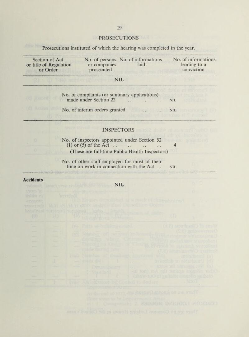 PROSECUTIONS Prosecutions instituted of which the hearing was completed in the year. Section of Act No. of persons No. of informations or title of Regulation or companies laid or Order prosecuted No. of informations leading to a conviction NIL No. of complaints (or summary applications) made under Section 22 NIL No. of interim orders granted NIL INSPECTORS No. of inspectors appointed under Section 52 (1) or (5) of the Act (These are full-time Public Health Inspectors) 4 No. of other staff employed for most of their time on work in connection with the Act .. NIL Accidents NIL