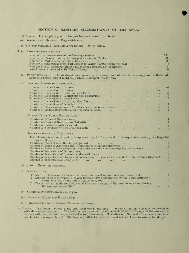 1. (i) Water : The supply is good. Analysis has again shown it to be A.l. (ii) Drainage and Sewage : Very satisfactory. 2. Rivers and Streams : There are a few brooks. No pollution. 3. (i) Closet Accommodation : Number of Closets connected to Sewerage system ... ... ... ... ... ... 391 Number of Closets draining to Cess pools or Septic Tanks ... ... ... ... ... 15 Number of Pail Closets and Earth Closets ... ... ... ... ... ... ... 26 Number of conversions from Pail Closets to Water Closets during the year ... ... ... 0 Number of Pail Closets within the range of the Sewers, not connected ... ... ... 8 New Houses completed with Water Closets ... ... ... ... ... ... 0 (ii) Public Cleansing : The dust-cart goes round twice a week, and oftener if necessary, and collects all household refuse (except night soil), which is dumped into the sea. (Hi) Sanitary Inspection of the Area. Number of Inspections of Houses ... Number of Inspections of Dairies Number of Inspections of Retailing Milk Carts Number of Inspections of Workshops and Bakehouses Number of Inspections of Meat Shops Number of Inspections of Retailing Meat Carts Number of Inspections of Schools ... Number of Houses visited upon Notification of Infectious Number of Houses Disinfected after Infectious Disease ' Notices Under Public Health Acts : Number of Informal Notices served ... ... ... ... ... ... ... 4 Number of Informal Notices complied with ... ... ... ... ... ... 4 Number of Statutory Notices served ... ... ... ... ... ... ... 0 Number of Statutory Notices complied with ... ... ... ... ... ... 0 Byelaws relating to Buildings : The following is a summary of plans approved by the Council and of the inspections made by the Inspector during the year. Number of Plans of New Buildings approved Number of Plans of Additions and Alterations to Buildings approved ... Number of Plans of New Drains and connections to the new Sewerage System approved Number of Inspections of Dampcourses Number of Inspections of Concrete underneath floors Number of Inspections of Drains and connections to the new Sewers and of Drain testing carried out 0 Number of Inspections on completion ... ... ... ... ... ... ... 0 (iv) Shops : No action necessary. (v) Camping Sites : (1) Number of sites in the Area which were used for Camping purposes during 1942 ... ... 0 (2) Number of sites in respect of which licences have been granted by the Local Authority under Sect. 269 of the Public Health Act, 1936 ... ... ... ... ••• 0 (3) The estimated maximum numbers of Campers resident in the area at one time during the summer season 1942 ... ... ... ... ... ... ... 0 (vi) Smoke Abatement : No action ta^en. (mi) Swimming Baths and Pools : None. (viii) Eradication op Bed Bugs : No action necessary. 4. School : The Council School is the only local one in the area. Water is laid on, and it is connected up with the sewerage system. The children are examined by the Schools Medical Officer, and Reports sent to Parents with instructions to consult their Doctor, if necessary. The other is a Nautical School, evacuated from London, for boys aged 12—16. The boys are billeted in the town, and attend classes in various buildings. 0 0 0 0 Disease 40 8 40 9 6 10 3 6 9