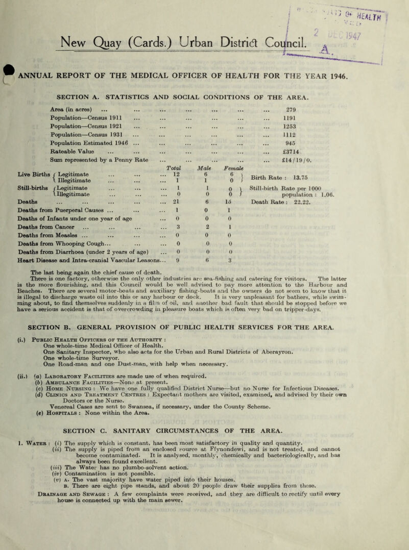 New Quay (Cards.) Urban District Council. & ANNUAL REPORT OF THE MEDICAL OFFICER OF HEALTH FOR THE YEAR 1946. SECTION A. STATISTICS AND SOCIAL CONDITIONS OF THE AREA. Area (in acres) ... 279 Population—Census 1911 1191 Population—Census 1921 . 1253 Population—Census 1931 1112 Population Estimated 1946 ... ... 945 Rateable Value £3714 Sum represented by a Penny Rate Total Male Female £14/19/0. Live Births / Legitimate \ Illegitimate 12 1 6 1 6 \ 0 / Birth Rate : 13.76 Still-births /Legitimate 1 1 o \ Still-birth Rate per 1000 l Illegitimate 0 0 0 I population : 1.06. Deaths 21 6 1;5 Death Rate : 22.22. Deaths from Puerperal Causes ... 1 0 1 Deaths of Infants under one year of age 0 0 0 Deaths from Cancer 3 2 1 Deaths from Measles ... 0 0 0 Deaths from Whooping Cough... 0 0 0 Deaths from Diarrhoea (under 2 years of age) 0 0 0 Heart Disease and Intra-cranial Vascular Leasons... 9 6 3 The last being again the chief cause of death. There is one factory, otherwise the only other industries are sea-fishing and catering for visitors. The latter is the more flourishing, and this Council would be well advised to pay more attention to the Harbour and Beaches. There are several motor-boats and auxiliary fishing-boats and the owners do not seem to know that it is illegal to discharge waste oil into this or any harbour or dock. It is very unpleasant for bathers, while swim- ming about, to find themselves suddenly in a film of oil, and another bad fault that should be stopped before we have a serious accident is that of overcrowding in pleasure boats which is often very bad on tripper-days. SECTION B. GENERAL PROVISION OF PUBLIC HEALTH SERVICES FOR THE AREA. (i.) Public Health Officers of the Authority : One whole-time Medical Officer of Health. One Sanitary Inspector, who also acts for the Urban and Rural Districts of Aberayron. One whole-time Surveyor. One Road-man and one Dust-man, with help when necessary. (ii.) (a) Laboratory Facilities are made use of when required. (b) Ambulance Facilities—None at present. (c) Home Nursing : We have one fully qualified District Nurse—but no Nurse for Infectious Diseases. (d) Clinics and Treatment Centres : Expectant mothers are visited, examined, and advised by their own Doctors or the Nurse. Venereal Cases are sent to Swansea, if necessary, under the County Scheme. (e) Hospitals : None within the Area. SECTION C. SANITARY CIRCUMSTANCES OF THE AREA. 1. Water : (i) The supply which is constant, has been most satisfactory in quality and quantity. (ii) The supply is piped from an enclosed source at Ffynondewi, and is not treated, and cannot become contaminated. It is analysed, monthly, chemically and bacteriologically, and has always been found excellent. (Hi) The Water has no plumbo-solvent action. (iv) Contamination is not possible. (v) a. The vast majority have water piped into their houses. b. There are eight pipe stands, and about 20 people draw their supplies from these. Drainage and Sewage : A few complaints were received, and they are difficult to rectify until every house is connected up with the main sewer.