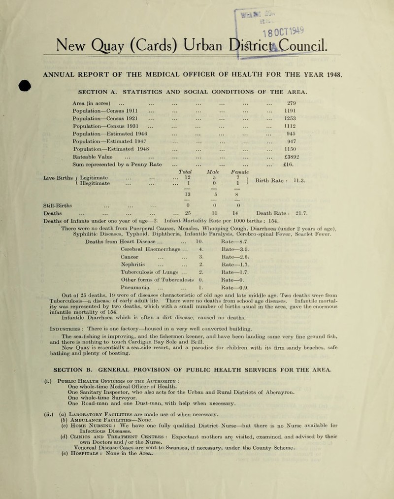 C' * ft *L> . - - 1 180071549 New Quay (Cards) Urban Di&ricfeCouncil. ANNUAL REPORT OF THE MEDICAL OFFICER OF HEALTH FOR THE YEAR 1948. SECTION A. STATISTICS AND SOCIAL CONDITIONS OF THE AREA. Area (in acres) Population—Census 1911 Population—Census 1921 Population—Census 1931 Population—Estimated 1946 Population—Estimated 1947 Population—Estimated 1948 Rateable Value Sum represented by a Penny Rate Total Live Births / Legitimate ... ... ... 12 \ Illegitimate ... ... ... 1 Male 5 0 279 1191 1253 1112 945 947 1150 £3892 £16. Female ] Birth Rate : 11.3. 13 5 8 Still-Births ... ... ... 0 (( 0 Deaths ... ... ... ... ... 25 11 14 Death Rate : 21.7. Deaths of Infants under one year of age—2. Infant Mortality Rate per 1000 births : 154. There were no death from Puerperal Causes, Measles, Whooping Cough, Diarrhoea (under 2 years of age). Syphilitic Diseases, Typhoid. Diphtheria, Infantile Paralysis, Cerebro-spina! Fever, Scarlet Fever. Deaths from Heart Disease ... 10. Rate—8.7. Cerebral Haemorrhage ... 4. Rate—3.5. Cancer 3. Rate—2.6. Nephritis 2. Rate—1.7. Tuberculosis of Lungs ... 2. Rate—1.7. Other forms of Tuberculosis 0. Rate—0. Pneumonia 1. Rate—0.9. Out of 25 deaths, 19 were of diseases characteristic of old age and late middle age. Two deaths were from Tuberculosis—a disease of early adult life. There were no deaths from school age diseases. Infantile mortal- ity was represented by two deaths, which with a small number of births usual in the area, gave the enormous infantile mortality of 154. Infantile Diarrhoea which is often a dirt disease, caused no deaths. Industries : There is one factory—housed in a very well converted building. The sea-fishing is improving, and the fishermen keener, and have been landing some very fine ground fish, and there is nothing to touch Cardigan Bay Sole and Brill. New Quay is essentially a sea-side resort, and a paradise for children with its firm sandy beaches, safe bathing and plenty of boating. SECTION B. GENERAL PROVISION OF PUBLIC HEALTH SERVICES FOR THE AREA. (i.) Public Health Officers of the Authority : One whole-time Medical Officer of Health. One Sanitary Inspector, who also acts for the Urban and Rural Districts of Aberayron. One whole-time Surveyor. One Road-man and one Dust-man, with help when necessary. (ii.l (a) Laboratory Facilities are made use of when necessary. (b) Ambulance Facilities—None. (c) Home Nursing : We have one fully qualified District Nurse—but there is no Nurse available for Infectious Diseases. (d) Clinics and Treatment Centres : Expectant mothers are visited, examined, and advised by their own Doctors and / or the Nurse. Venereal Disease Cases are sent to Swansea, if necessary, under the County Scheme. (e) Hospitals : None in the Area.