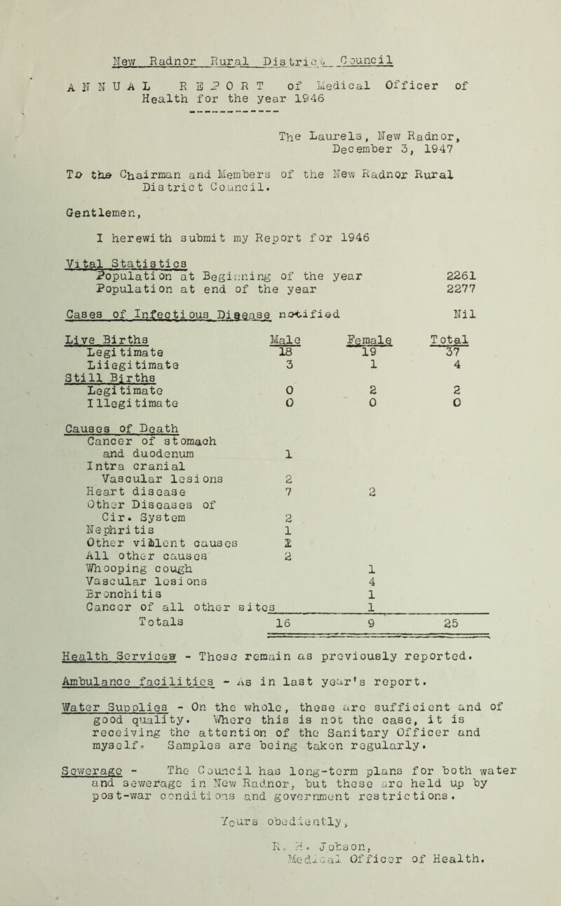 New Radnor Rural Distri c t 0 ounci 1 ANNUAL REPORT of Medical Officer of Health for the year 1946 The Laurels, New Radnor, December 3, 1947 Tu the Chairman and Members of the New Radnor Rural District Council. Gentlemen, I herewith submit my Report for 1946 Vital Statistics Population at Beginning of the year Population at end of the year Cases of Infeo ti ous Pi aease_ notified Live Births Male Female Legitimata 18 19 Liiegitimata 3 1 Still Births Legitimatc 0 2 Illegitimata 0 0 Causes of Death Cancer of stomach and duodenum 1 Intra cranial Vascular lesions 2 Heart disease 7 2 Other Diseases of Cir. System 2 Nephri tis 1 Other violent causes 2 All other causes 2 Whooping cough 1 Vascular lesions 4 Bronchi ti s 1 Cancer of all other s i tes 1 Totals 16 9 2261 2277 Nil T otal 37 4 2 0 25 Health Services' - These remain as previously reported. Ambulance facilities - As in last year’s report. Water Supplies - On the whole, these are sufficient and of good quality. Where this is not the case, it is receiving the attention of the Sanitary Officer and myselfo Samples are being taken regularly. Sewerage - The Council has long-term plans for both water and sewerage in New Radnor, but these are held up by post-war conditions and government restrictions. Your s obedie atly , Rc H. .Jobson, Medical Officer of Health.