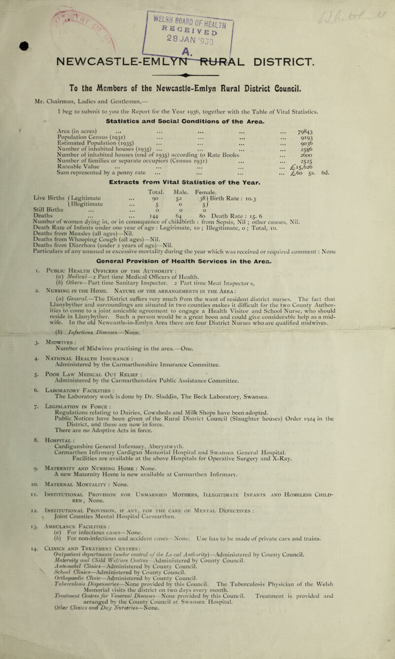 DISTRICT To the Members of the Newcastle-Emlyn Rural District Council. Mr. Chairman, Ladies and Gentlemen,— I beg to submit to you the Report for the Year 1936, together with the Table of Vital Statistics. Statistics and Social Conditions of the Area. Area (in acres) Population Census (1931) Estimated Population (1935) Number of inhabited houses (1935) ... Number of inhabited houses (end of 1935) according to Rate Books Number of families or separate occupiers (Census 1931) Rateable Value Sum represented by a penny rate Extracts from Vital Statistics of the Year. 79843 9l9 3 9036 2586 2600 2525 .£15.626 £60 5s. 6d. Total. 90 5 o H4 Male. 52 Live Births (Legitimate j Illegitimate Still Births ... ... o o Deaths ... ... 144 64 Number of women dying in, or in consequence of childbirth : from Sepsis, Nil ; other causes, Nil. Death Rate of Infants under one year of age : Legitimate, 10 ; Illegitimate, o Deaths from Measles (all ages)—Nil. Deaths from Whooping Cough (all ages)—Nil. Deaths from Diarrhoea (under 2 years of age)—Nil. Particulars of any unusual or excessive mortality during the year which was received or required comment General Provision of Health Services in the Area. Female. 38^ Birth Rate : 10.3 5J o 80 Death Rate : 15. 6 from Sepsis, Nil ; other causes, Total, 10. None 1. Public Health Officers of the Authority : (a) Medical—2 Part time Medical Officers of Health. (b) Others—Part time Sanitary Inspector. 2 Part time Meat Inspector s, 2. Nursing in the Home. Nature of the arrangements in the Area: (a) General.—The District suffers very much from the want of resident district nurses. The fact that Llanybyther and surroundings are situated in two counties makes it difficult for the two County Author- ities to come to a joint amicable agreement to engage a Health Visitor and School Nurse, who should reside in Llanybyther. Such a person would be a great boon and could give considerable help as a mid- wife. In the old Newcastle-in-Emlyn Area there are four District Nurses who are qualified midwives. (b) Infectious Diseases.—None. 3. Midwives : Number of Mid wives practising in the area.—One. 4. National Health Insurance : Administered by the Carmarthenshire Insurance Committee. 5. Poor Law Medical Out Relief : Administered by the Carmarthenshire Public Assistance Committee. 6. Laboratory Facilities : The Laboratory work is done by Dr. Sladdin, The Beck Laboratory, Swansea. 7. Legislation in Force : Regulations relating to Dairies, Cowsheds and Milk Shops have been adopted. Public Notices have been given of the Rural District Council (Slaughter houses) Order 1924 in the District, and these are now in force. There are no Adoptive Acts in force. 8. Hospital : Cardiganshire General Infirmary, Aberystwyth. Carmarthen Infirmary Cardigan Memorial Hospital and Swansea General Hospital. Facilities are available at the above Hospitals for Operative Surgery and X-Ray. 9. Maternity and Nursing Home : None. A new Maternity Home is now available at Carmarthen Infirmary. 10. Maternal Mortality : None. 11. Institutional Provision for Unmarried Mothers, Illegitimate Infants and Homeless Child- ren, None. 12. Institutional Provision, if any, for the care of Mental Defectives : Joint Counties Mental Hospital Carmarthen. 13. Ambulance Facilities : (a) For infectious cases—None. (b) For non-infeclious and accident cases— None. Use has to be made of private cars and trains. 14. Clinics and Treatment Centres: Outpatient departments (under control of the ho cal Authority)—Administered by County Council. Maternity and Child Welfare Centres Administered by County Council. Ante-natal Clinics—Administered by County Council. School Clinics—Administered by County Council. (h'thopaedic Clinic—Administered by County Council. Tuberculosis Dispensaries— None provided by this Council. The Tuberculosis Physician of the Welsh Memorial visits the district on two days every month. Treatment Centres for Venereal Diseases—None provided by this Council. Treatment is provided and arranged by the County Council at Swansea Hospital. Other Chnic3 and Day Nurseries—None.