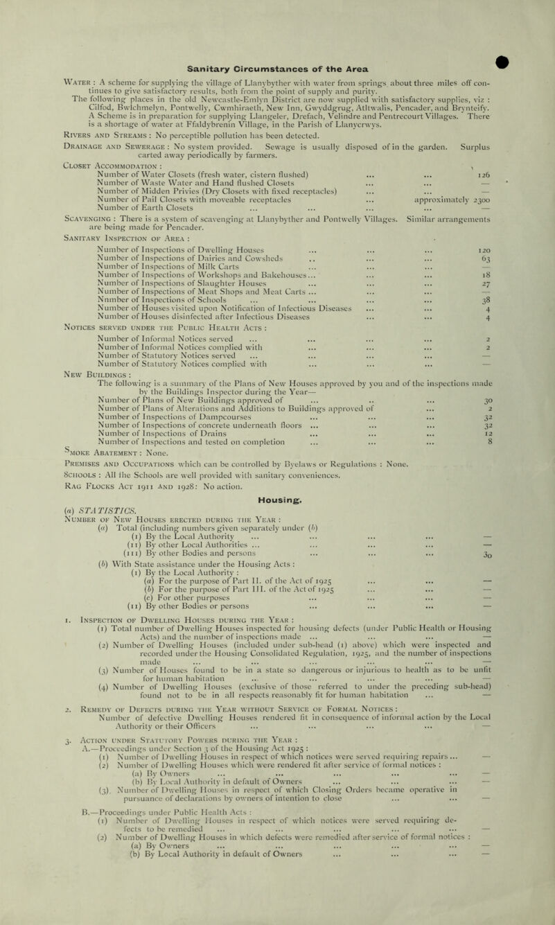 Sanitary Circumstances of the Area Water : A scheme for supplying the village of Llanybyther with water from springs about three miles off con- tinues to give satisfactory results, both from the point of supply and purity. The following places in the old Newcastle-Emlyn District are now supplied with satisfactory supplies, viz : Cilfod, Bwlchmelyn, Pontvvelly, Cwmhiraeth, New Inn, Gwyddgrug, Atltwalis, Pencader, and Brynteify. A Scheme is in preparation for supplying Llangeler, Drefach, Vclindre and Pentrecourt Villages. There is a shortage of water at Ffaldybrenin Village, in the Parish of Llanycrwys. Rivers and Streams : No perceptible pollution has been detected. Drainage and Sewerage: No system provided. Sewage is usually disposed of in the garden. Surplus carted away periodically by farmers. Closet Accommodation : , Number of Water Closets (fresh water, cistern flushed) ... ... 126 Number of Waste Water and Hand flushed Closets Number of Midden Privies (Dry Closets with fixed receptacles) Number of Pail Closets with moveable receptacles ... approximately 2300 Number of Earth Closets Scavenging : There is a system of scavenging at Llanybyther and Pontvvelly Villages. Similar arrangements are being made for Pencader. Sanitary Inspection of Area : Number of Inspections of Dwelling Houses ... ... ... 120 Number of Inspections of Dairies and Cowsheds .. ... ... 63 Number of Inspections of Milk Carts Number of Inspections of Workshops and Bakehouses... ... ... 18 Number of Inspections of Slaughter Houses ... ... ... 27 Number of Inspections of Meat Shops and Meat Carts ... Nnmber of Inspections of Schools ... ... ... ... 38 Number of Houses visited upon Notification of Infectious Diseases ... ... 4 Number of Houses disinfected after Infectious Diseases ... ... 4 Notices served under the Public Health Acts : Number of Informal Notices served ... ... ... ... 2 Number of Informal Notices complied with ... ... ... 2 Number of Statutory Notices served Number of Statutory Notices complied with New Buildings : The following is a summary of the Plans of New Houses approved by you and of the inspections made by the Buildings Inspector during the Year— Number of Plans of New Buildings approved of ... .. ... 30 Number of Plans of Alterations and Additions to Buildings approved of ... 2 Number of Inspections of Dampcourses ... ... ... 32 Number of Inspections of concrete underneath floors ... ... ... 32 Number of Inspections of Drains ... ... ... 12 Number of Inspections and tested on completion ... ... ... 8 ^moke Abatement : None. Premises and Occupations which can be controlled by Byelaws or Regulations : None. Schools : All fhe Schools are well provided with sanitary conveniences. Rag Flocks Act 1911 and 1928: No action. Housing. (a) STATISTICS. Number of New Houses erected during the Year : («) Total (including numbers given separately under (h) (1) By the Local Authority (11) By other Local Authorities ... ... ... ... — (hi) By other Bodies and persons ... ... ... 30 (b) With State assistance under the Housing Acts : (1) By the Local Authority : (a) For the purpose of Part II. of the Act of 1925 ... ... — (b) For the purpose of Part HI. of the Act of 1925 ... ... — (c) For other purposes (11) By other Bodies or persons ... ... ... — 1. Inspection of Dwelling Houses during the Year : (1) Total number of Dwelling Houses inspected for housing defects (under Public Health or Housing Acts) and the number of inspections made ... (2) Number of Dwelling Houses (included under sub-head (1) above) which were inspected and recorded under the Housing Consolidated Regulation, 1925, and the number of inspections made ... ... ... ... ... — (3) Number of Houses found to be in a state so dangerous or injurious to health as to be unfit for human habitation ... ... ... ... — (4) Number of Dwelling Houses (exclusive of those referred to under the preceding sub-head) found not to be in all respects reasonably fit for human habitation 2. Remedy of Defects during the Year without Service of Formal Notices: Number of defective Dwelling Houses rendered fit in consequence of informal action by the Local Authority or their Officers 3. Action under Statutory Powers during the Year : A. —Proceedings under Section 3 of the Housing Act 1925 : (1) Number of Dwelling Houses in respect of which notices were serv ed requiring repairs ... (2) Number of Dwelling Houses which were rendered fit after serv ice of formal notices : (a) By Owners (b) By Local Authority in default of Owners (3) Number of Dwelling Houses in respect of which Closing Orders became operative in pursuance of declarations by owners of intention to close B. —Proceedings under Public Health Acts : (1) Number of Dwelling Houses in respect of which notices were served requiring de- fects to be remedied (2) Number of Dwelling Houses in which defects were remedied after service of formal notices : (a) By Owners ... ... ... ... ••• — (b) By Local Authority in default of Owners ... ... ••• —