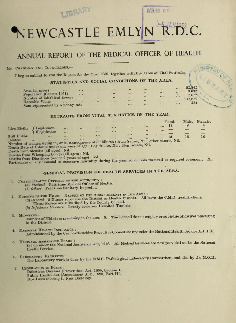 •NEWCASTLE EMEYN R.D.C. ANNUAL REPORT OF THE MEDICAL OFFICER OF HEALTH Mr. Chairman and Councillors,— I beg to submit to you the Report for the Year 1950, together with the Table of Vital Statistics. STATISTICS AND SOCIAL CONDITIONS OF THE AREA. Area (in acres) Population (Census 1951) Number of inhabited houses Rateable Value Sum represented by a penny rate \ A 82,842 8,692 2,822 £15,680 £64 EXTRACTS FROM VITAL STATISTICS OF THE YEAR. Total. . 14 Male. 8 Female. 6 Live Births /Legitimate ... ••• ”* /Illegitimate ... ••• ••• ■■■ Still Births ... ••• ••• ••• •  31 15 16 Sber of women dying in, or in consequence of childbirth : from Sepsis, Nil;'other causes, Nil. Death Rate of Infants imder one year of age : Legitimate, Nd ; Illegitimate, Ni . Death from Measles (all ages) : Nil. Deaths from Whooping Cough (all ages) : Nil. ?rS^TofDiyhXsSdoT e2xcesasTve°fmortaUty during the year which was received or required comment. Nil. GENERAL PROVISION OF HEALTH SERVICES IN THE AREA. 1 2. Public Health Officers of the Authority : (a) Medical—Part time Medical Officer of Health. (b) Others—Full time Sanitary Inspector. i'tlstno in the Home. Nature of the Arrangements in the Area : ZToenerl^S Nurses supervise the District as Health Visitors. All have the C.M.B. qualifications. These Nurses are subsidised by the County Council. (b) Infectious Diseases—County Isolation Hospital, Tumble. 3. Midwives: . . _ Number of Midwives practising m the area—5. in the District. The Council do not employ or subsidise Midwives practising 4. National Health Insurance : , Administered by the Carmarthenshire Executive Council set up under the National Health Service Act, 1946 National Assistance Board : Set up under the National Assistance Act, 1948. Health Service. All Medical Services are now provided under the National fi. Laboratory Facilities: The Laboratory work is done by the E.M.S. Pathological Laboratory Carmarthen, and also by the M.O.H. 7. Legislation in Force : . Infectious Diseases (Prevention) Act, 1890, Section 4. Public Health Act (Amendment Act), 1890, Part III. Bye-Laws relating to New Buildings.
