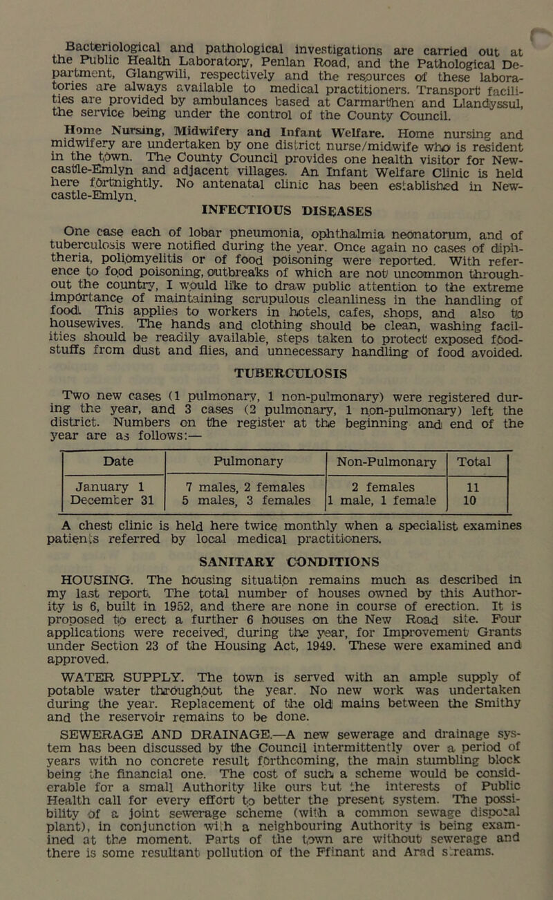 Bacteriological and pathological investigations are carried out at the Public Health Laboratory, Penlan Road, and the Pathological De- partment, Glangwili, respectively and the resources of these labora- tories are always available to medical practitioners. Transport facili- ties are provided by ambulances based at Carmarthen and Llandyssul, the service being under the control of the County Council. Home Nursing, Midwifery and Infant Welfare. Home nursing and midwifery are undertaken by one district nurse/midwife who is resident in the town. The County Council provides one health visitor for New- castle-Emlyn and adjacent villages. An Infant Welfare Clinic is held here fortnightly. No antenatal clinic has been established in New- castle-Emlyn. INFECTIOUS DISEASES One ease each of lobar pneumonia, ophthalmia neonatorum, and of tuberculosis were notified during the year. Once again no cases of diph- theria, poliomyelitis or of food poisoning were reported. With refer- ence to fo.od poisoning, outbreaks of which are not uncommon through- out the country, I wnuld like to draw public attention to the extreme importance of maintaining scrupulous cleanliness in the handling of food. This applies to workers in hotels, cafes, shops, and also to housewives. The hands and clothing should be clean, washing facil- ities should be readily available, steps taken to protect exposed food- stuffs from dust and flies, and unnecessary handling of food avoided. TUBERCULOSIS Two new cases (1 pulmonary, 1 non-pulmonary) were registered dur- ing the year, and 3 cases (2 pulmonary, 1 non-pulmonary) left the district. Numbers on the register at the beginning and end of the year are as follows:— Date Pulmonary Non-Pulmonary Total January 1 7 males, 2 females 2 females 11 December 31 5 males, 3 females 1 male, 1 female 10 A chest clinic is held here twice monthly when a specialist examines patients referred by local medical practitioners. SANITARY CONDITIONS HOUSING. The housing situation remains much as described in my last report. The total number of houses owned by this Author- ity is 6, built in 1952, and there are none in course of erection. It is proposed to erect a further 6 houses on the New Road site. Four applications were received, during the year, for Improvement Grants under Section 23 of the Housing Act, 1949. These were examined and approved. WATER SUPPLY. The town, is served with an ample supply of potable water throughout the year. No new work was undertaken during the year. Replacement of the old mains between the Smithy and the reservoir remains to be done. SEWERAGE AND DRAINAGE.—A new sewerage and drainage sys- tem has been discussed by the Council intermittently over a period of years with no concrete result forthcoming, the main stumbling block being the financial one. The cost of such a scheme would be consid- erable for a small Authority like ours tut the interests of Public Health call for every effort to better the present system. The possi- bility of a joint sewerage scheme (with a common sewage disposal plant), in conjunction with a neighbouring Authority is being exam- ined at the moment. Parts of the town are without sewerage and there is some resultant pollution of the Ffinant and Arad streams.