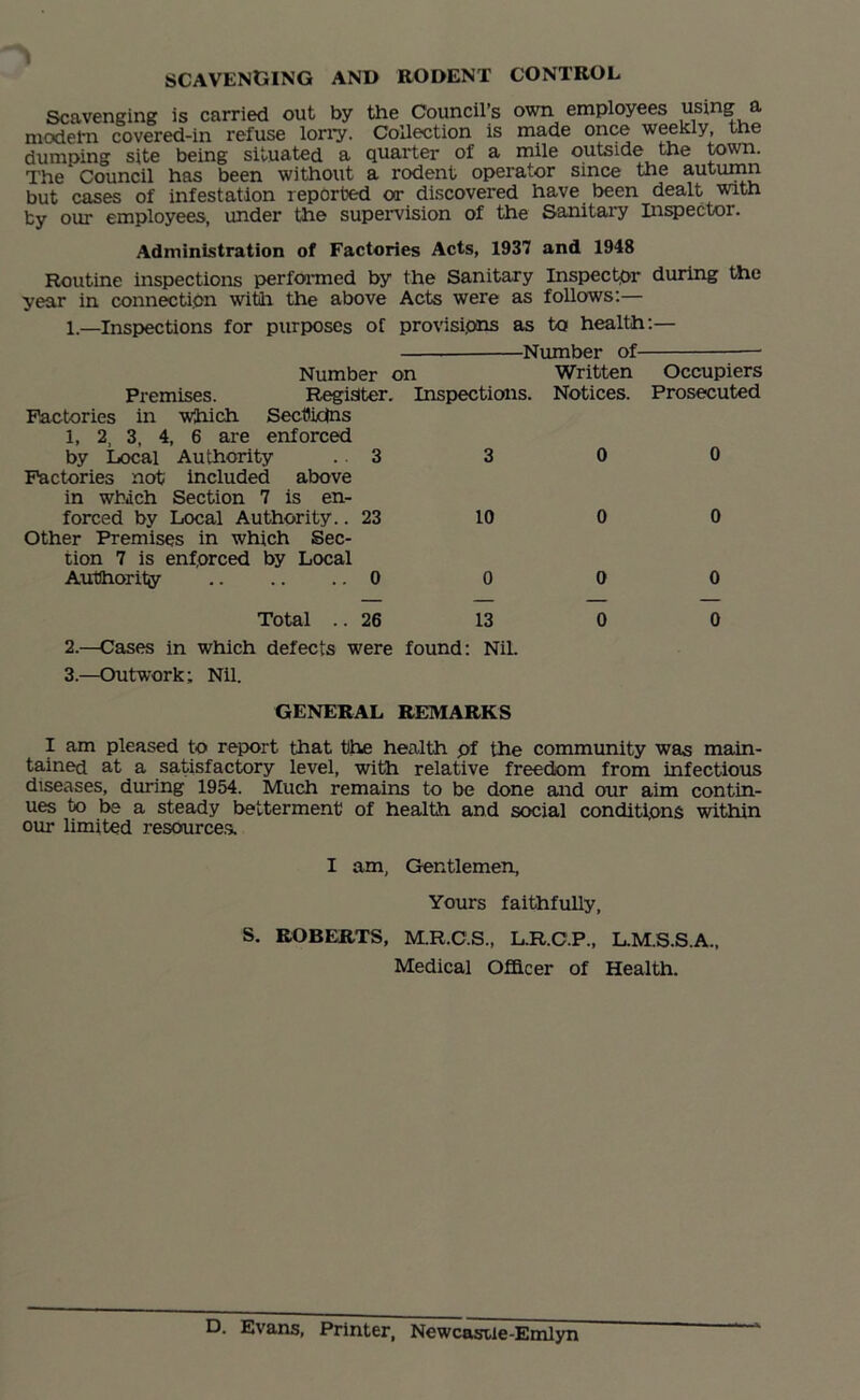 SCAVENGING AND RODENT CONTROL Scavenging is carried out by the Council’s own employees using a model'll covered-in refuse lorry. Collection is made once weekly, the dumping site being situated a quarter of a mile outside the town. The Council has been without a rodent operator since the autumn but cases of infestation reported or discovered have been dealt with by our employees, under the supervision of the Sanitary Inspector. Administration of Factories Acts, 1937 and 1948 Routine inspections performed by the Sanitary Inspector during the year in connection with the above Acts were as follows:— 1.—Inspections for purposes of provisions as to health:— Number of — Number on Written Occupiers Premises. Register. Inspections. Notices. Prosecuted Factories in which Sectictns 1, 2, 3, 4, 6 are enforced by Local Authority .. 3 3 0 0 Factories not included above in which Section 7 is en- forced by Local Authority. .23 10 0 0 Other Premises in which Sec- tion 7 is enforced by Local Authority 0 0 0 0 Total ..26 13 0 0 2. —Cases in which defects were found: Nil. 3. —Outwork; Nil. GENERAL REMARKS I am pleased to report that the health pf the community was main- tained at a satisfactory level, with relative freedom from infectious diseases, during 1954. Much remains to be done and our aim contin- ues to be a steady betterment of health and social conditions within our limited resources. I am, Gentlemen, Yours faithfully, S. ROBERTS, M.R.C.S., L.R.C.P., L.M.S.S.A., Medical Officer of Health. D. Evans, Printer, Newcastle-Emlyn