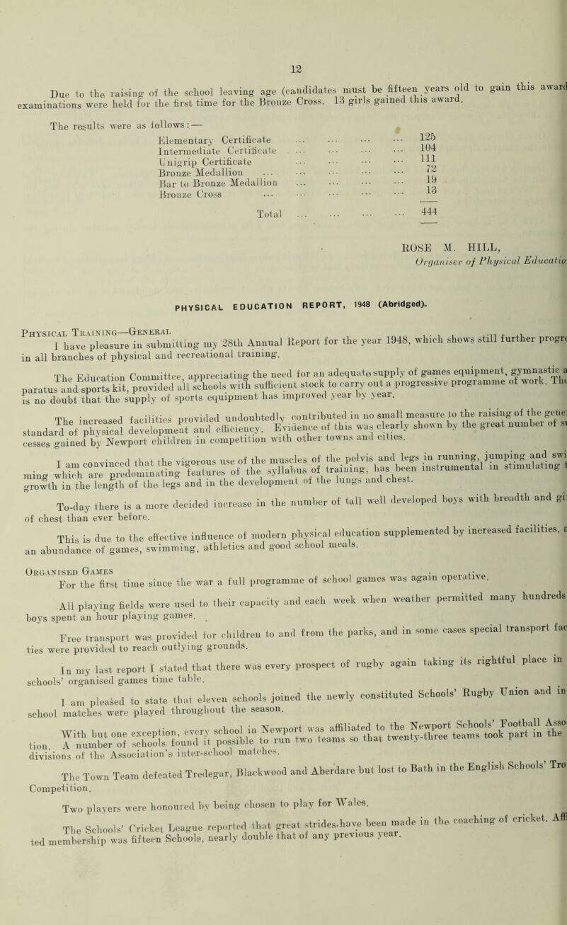 Due to the raising- of the school leaving age (candidates must be fifteen years old to gain this award examinations were held for the first time for the Bronze Cross. 13 girls gained this award. The results were as follows: — Elementary Certificate Intermediate Certificate L nigrip Certificate Bronze Medallion Bar to Bronze Medallion Bronze Cross ... 125 ... 104 ... Ill 72 19 13 Total ... 444 BOSE M. HILL, Organiser uf Physical E ducat to PHYSICAL EDUCATION REPORT, 1948 (Abridged). Physical Training—General I have pleasure in submitting my 28th Annual lleport for the year 1948, which shows still further progn in all branches of physical and recreational training. The Education Committee, appreciating the need for an adequate supply of games equipment, gymnastic a paratu, and sports S, provided all schools with sufficient stock to carry out a progressive programme of work. Tin is uo doubt that the supply of sports equipment has improved > ear by > ear. The increased facilities provided undoubtedly contributed in no small measure to the raising ol the g-ene. standardXSSl development and efficie.my. Evidence of tins e ear y shown by the groat number of . cesses gained by Newport children in competition with other towns and cities. ming 5 IwiSSrhjf ^iitnuwoSl » I orowth in the length of the legs and in the development of the lungs and chest. To-day there is a more decided increase in the number of tall well developed boys with breadth and gi: of chest than ever before. This is due to the effective influence of modern physical education supplemented by increased facilities, £ an abundance of games, swimming, athletics and good school meals. Organised Games . • For the first time since the war a full programme of school games w'as again opera t e. All playing fields were used to their capacity and each week when weather permitted many hundreds boys spent an hour playing games Free transport was provided for children to and from the parks, and in some cases special transport far ties were provided to reach outlying grounds. In my last report I stated that there was every prospect of rugby again taking its rightful place in schools’ organised games time table. 1 am pleased to state that eleven schools joined the newly constituted Schools' Rugby Union and in school matches w-ere played throughout the season. ti„n Inumber°ol at divisions of the Association’s inter-school matches. The Town Team defeated Tredegar, Blackwood and Aberdare but lost to Bath in the English Schools' Tro Competition. Two players were honoured bv being chosen to play for 41 ales. The Schools' Cricket League reported that great strides.have been made in the coaching of cricket. Affi T ip Schools l riCKet JjcUIiut: vxx”w r> ted membership was fifteen Schools, nearly double that of any previous year.