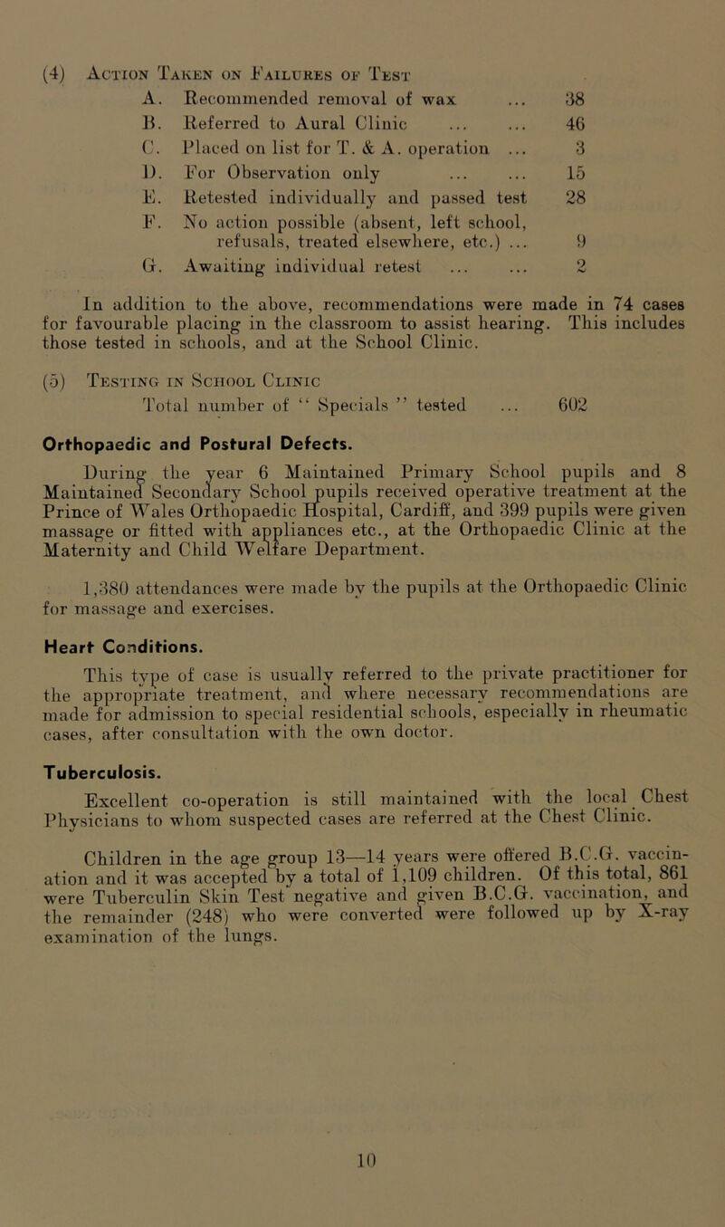 (4) Action Taken on Failures of Test A. Recommended removal of wax ... 38 B. Referred to Aural Clinic ... ... 46 C. Placed on list for T. A A. operation ... 3 D. For Observation only ... ... 15 E. Retested individually and passed test 28 F. No action possible (absent, left school, refusals, treated elsewhere, etc.) ... 9 Gr. Awaiting individual retest ... ... 2 In addition to the above, recommendations were made in 74 cases for favourable placing in the classroom to assist hearing. This includes those tested in schools, and at the School Clinic. (5) Testing in School Clinic Total number of “ Specials ” tested ... 602 Orthopaedic and Postural Defects. During the year 6 Maintained Primary School pupils and 8 Maintained Secondary School pupils received operative treatment at the Prince of Wales Orthopaedic Hospital, Cardiff, and 399 pupils were given massage or fitted with appliances etc., at the Orthopaedic Clinic at the Maternity and Child Welfare Department. 1,380 attendances were made by the pupils at the Orthopaedic Clinic for massage and exercises. Heart Conditions. This type of case is usually referred to the private practitioner for the appropriate treatment, and where necessary recommendations are made for admission to special residential schools, especially in rheumatic cases, after consultation with the own doctor. Tuberculosis. Excellent co-operation is still maintained with the local Chest Physicians to whom suspected cases are referred at the Chest Clinic. Children in the age group 13—14 years were offered B.C.G. vaccin- ation and it was accepted by a total of 1,109 children. Of this total, 861 were Tuberculin Skin Test negative and given B.C.Gr. vaccination, and the remainder (248) who were converted were followed up by X-ray examination of the lungs.