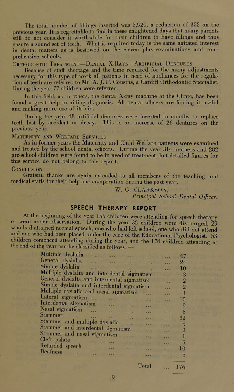 The total number of fillings inserted was 3,920, a reduction of 352 on the previous year. It is regrettable to find in these enlightened days that many parents still do not consider it worthwhile for their children to have fillings and thus ensure a sound set of teeth. What is required today is the same agitated interest in dental matters as is bestowed on the eleven plus examinations and com- prehensive schools. Orthodontic Treatment—Dental X-Rays—Artificial Dentures Because of staff shortage and the time required for the many adjustments necessary for this type of work all patients in need of appliances for the regula- tion of teeth are referred to Mr. A. J. P. Cousins, a Cardiff Orthodontic Specialist. During the year 77 children were referred. In this field, as in others, the dental X-ray machine at the Clinic, has been found a great help in aiding diagnosis. All dental officers are finding it useful and making more use of its aid. During the year 48 artificial dentures were inserted in mouths to replace teeth lost by accident or decay. This is an increase of 26 dentures on the previous year. Maternity and Welfare Services As in former years the Maternity and Child Welfare patients were examined and treated by the school dental officers. During the year 314 mothers and 282 pre-school children were found to be in need of treatment, but detailed figures for this service do not belong to this report. Conclusion Grateful thanks are again extended to all members of the teaching and medical staffs for their help and co-operation during the past year. W. G. CLARKSON, Principal School Dental Officer. SPEECH THERAPY REPORT At the beginning of the year 155 children were attending for speech therapy or were under observation. During the year 32 children were discharged. 29 who had attained normal speech, one who had left school, one who did not attend and one who had been placed under the care of the Educational Psychologist. 53 children comenced attending during the year, and the 176 children attending at ... 47 ... 24 ... 10 3 2 2 1 ... 15 9 3 ... 32 5 2 1 5 10 5 176 mo cnu ui uitj yeai can De ciassinea as iollows: — Multiple dyslalia General dyslalia Simple dyslalia Multiple dyslalia and interdental sigmatism General dyslalia and interdental sigmatism Simple dyslalia and interdental sigmatism Multiple dyslalia and nasal sigmatism Lateral sigmatism ... Interdental sigmatism Nasal sigmatism Stammer Stammer and multiple dyslalia Stammer and interdental sigmatism Stammer and nasal sigmatism Cleft palate Retarded speech Deafness Total