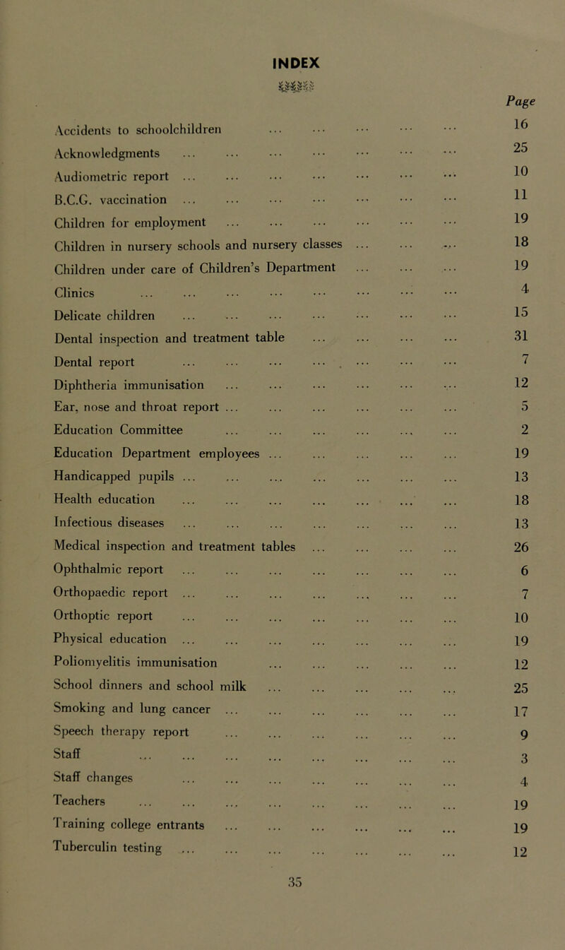 INDEX Page Accidents to schoolchildren ••• ••• ••• ^ Acknowledgments ... ... ••• ••• ••• ••• Audiometric report ... ... ••• ••• ••• ••• ••• ^ B.C.G. vaccination ... ... ... ••• ••• ••• ••• ^ Children for employment ... ... ... ••• ••• 19 Children in nursery schools and nursery classes ... ... ... 18 Children under care of Children’s Department ... ... ... 19 Clinics ... ... ••• ••• ••• ••• ••• ••• 4 Delicate children ... ... ••• ••• ••• ••• 1° Dental inspection and treatment table ... ... ... ... 31 Dental report ... ... ... ... ... ... ... 7 Diphtheria immunisation ... ... ... ... ... .... 12 Ear, nose and throat report ... ... ... ... ... ... 5 Education Committee ... ... ... ... ... ... 2 Education Department employees ... ... ... ... ... 19 Handicapped pupils ... ... ... ... ... ... ... 13 Health education ... ... ... ... ... ... ... 18 Infectious diseases ... ... ... ... ... ... ... 13 Medical inspection and treatment tables ... ... ... ... 26 Ophthalmic report ... ... ... ... ... ... ... 6 Orthopaedic report ... ... ... ... ... ... ... 7 Orthoptic report ... ... ... ... ... ... ... 10 Physical education ... ... ... ... ... ... ... 19 Poliomyelitis immunisation ... ... ... ... ... 12 School dinners and school milk ... ... ... 25 Smoking and lung cancer ... ... ... ... ... 17 Speech therapy report ... ... ... ... g Staff 3 Staff changes ... ... ... ... ... 4 Teachers ... ... ... ... ... ... 19 Training college entrants ... ... ... ... ... 19 Tuberculin testing ... ... ... ... 12