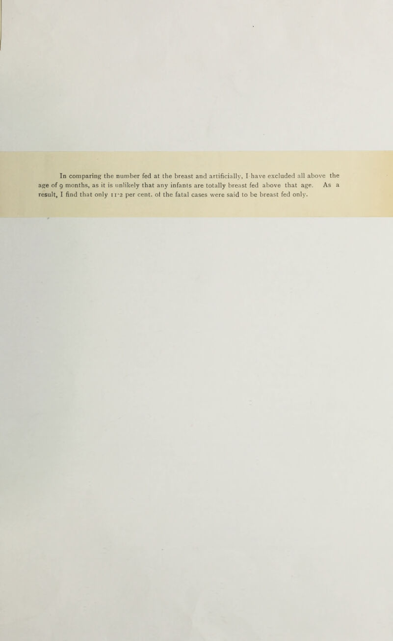 age of g months, as it is unlikely that any infants are totally breast fed above that age. As a result, I find that only 11*2 per cent, of the fatal cases were said to be breast fed only.