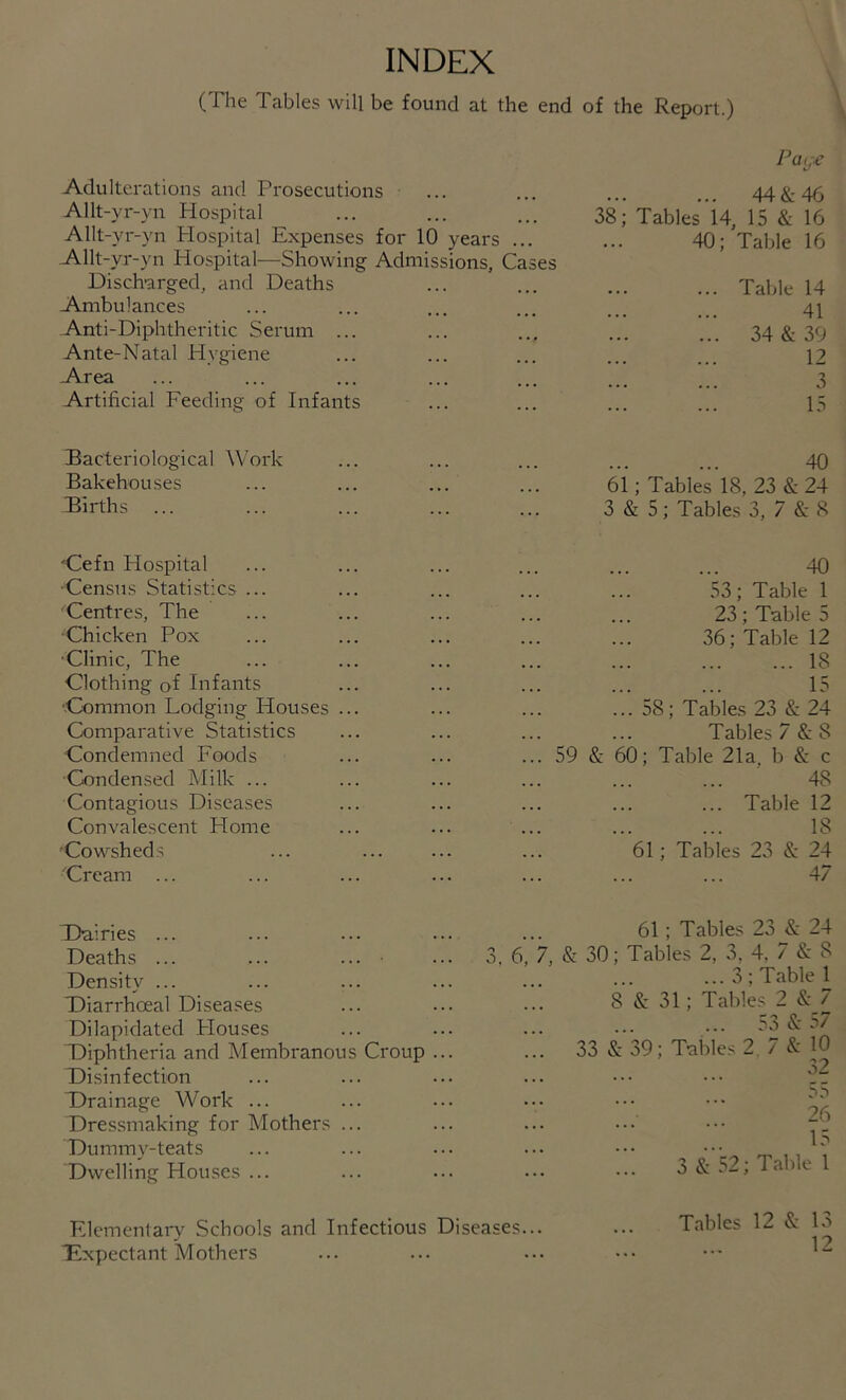 INDEX (The Tables will be found at the end of the Report.) Adulterations and Prosecutions Allt-yr-yn Hospital Allt-yr-yn Hospital Expenses for 10 years ... Allt-yr-yn Hospital—Showing Admissions, Cases Discharged, and Deaths Ambulances Anti-Diphtheritic Serum ... Ante-Natal Hygiene Area Artificial Feeding of Infants Faye 44&46 38; Tables 14, 15 & 16 ... 40; Table 16 ... Table 14 41 34 & 39 12 3 15 Bacteriological Work Bakehouses Births 'Cefn Hospital •Census Statistics ... 'Centres, The •Chicken Pox •Clinic, The Clothing of Infants •Common Lodging Houses ... Comparative Statistics Condemned Foods ■Condensed Milk ... Contagious Diseases Convalescent Home 'Cowsheds Cream ... 40 61; Tables 18, 23 & 24 3 & 5; Tables 3, 7 & 8 40 53; Table 1 23; Table 5 36; Table 12 18 15 ... 58; Tables 23 & 24 Tables 7 &S ... 59 & 60; Table 21a, b & c 48 Table 12 18 61; Tables 23 & 24 47 THiries ... Deaths ... ... ... Density ... Diarrhoeal Diseases Dilapidated Plouses TDiphtheria and Membranous Croup ... Disinfection Drainage Work ... Dressmaking for Mothers ... Dummy-teats Dwelling Houses ... 61; Tables 23 & 24 3. 6, 7, & 30; Tables 2, 3, 4, 7 & 8 ...3; Table 1 8 & 31; Tables 2 & 7 ... 53 6c 57 ... 33 & 39; Tables 2, 7 & 10 32 55 ;;; ;;; e 26 15 3 & 52; Table 1 Elementary Schools and Infectious Diseases... ... Tables 12 & 13 Dxpectant Mothers ... ... ... ••• ••• *“