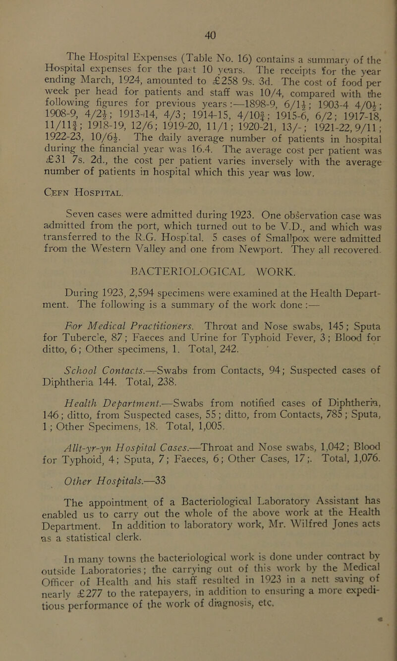 The Hospital Expenses (Table No. 16) contains a .summary of the Ho.spital expenses for the past 10 ve-ars. The receipts for the year ending March, 1924, amounted to £258 9s. Sd. The cost of food per week per head for patients and staff was 10/4, compared with the following figures for previous years 1898-9, 6/U; 1903-4 4/Oi- 1908-9, 4/2^; 1913-44, 4/3; 1914-15, 4/lOf; 1915-6, 6/2; 1917-18^ 11/llf; 1918-19, 12/6; 1919-20, 11/1; 1920-21, 13/-; 1921-22,9/11; 1922-23, 10/6^. The daily average number of patients in hospital during the financial year was 16.4. The average cost per patient was £31 7s. 2d., the cost per patient varies inversely with the average number of patients in hospital which this year was low. C.EFN Hospital. Seven cases were admitted during 1923. One observation case was admitted from the port, which turned out to be V.D., and which was transferred to the R.G. Hosp.tal. 5 cases of Smallpox were admitted from the Western Valley and one from Newport. They all recovered. BACTERIOLOGICAL WORK. During 1923, 2,594 specimens were examined at the Health Depart- ment. The following is a summary of the work done :— F\or Medical Practitioners. Throat and Nose swabs, 145; Sputa for Tubercle, 87; Faeces and Urine for Typhoid Fever, 3; Blood for ditto, 6; Other specimens, 1. Total, 242. School Contacts.—Swabs from Contacts, 94; Su.spected cases of Diphtheria 144. Total, 238. Health Department.—Swabs from notified cases of Diphtheria, 146; ditto, from Suspected cases, 55; ditto, from Contacts, 785; Sputa, 1 ; Other Specimens, 18. Total, 1,005. Allt-yr-yn Hospital Cases.—Throat and Nose swabs, 1,042; Blocxl for Typhoid, 4; Sputa, 7; Faeces, 6; Other Cases, 17;. Total, 1,076. Other Hospitals.—33 The appointment of a Bacteriological Laboratory Assistant has enabled us to carry out the whole of the above work at the Health Department. In addition to laboratory work, Mr. Wilfred Jones acts as a statistical clerk. In many towns the bacteriological work is done under contract by outside Laboratories; the carr>4ng out of this work by the Medical Officer of Health and his staff resulted in 1923 in a nett saving of nearly £277 to the ratepayers, in addition to en.suring a more expedi- tious performance of the work of diagnosis, etc.
