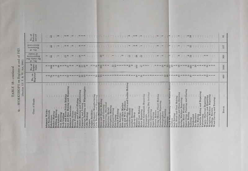 pa.iOAOOSip saomJsu\^ I 2t.IOAV JO iioisjAJciclng aoj) sjisiA-^^ JO -oi^ : C ^ I $ sS « az-g 'O tN ee <<3« bfi bo C sis ^ bo a SB a> M n«m M TS ■ M S ■§ a . . = 38 : : o se -c cug S .a^|l| 2 ;g w ^ ^ a 'C '3 m3§§.H 4^ ^ -4^ ^ «lj <8 O O O -*3 o o o o o o ntxiiDnpqn — 5 bo© sa (> S ^ b'® Cm '© 5 : ^ c c • o €3 '5 bo 'g bo^ .S O'C « a 3 3 eg t O ^ 4) ^ C ^ 03 2 fl as OT a •- o. eeo^t-;- t. sS s8 c3 WCQOQO M ■ c ^ ^ -g .-Or S S: 11 : 1-^1 *3 c bO - c o3 or) '5 « § CO 01 S StBKTg a f § §• 3 g. g S oooooaP O rS bflS- s.S fcfi s i, c • 4, .- ^ as > .a .a b 4) bo bo ^ a a •— .— rn — PHWhhhliiaj • bJO « a g M 3 CO 5 -2 (2 :§ lii^i '3 cs ^ ^ f.a.a:ig§ C : bo - : : as ■ a j ■ • 3 ^5 5? “5 l^wlt Sll^lll C-S;5 M <2 a CJ ^ 3 Lj ^ .- w G if ^ as S S'g.a aS © c8 c8 c3 :8 SjT P -eel iR«3 a ija 2 . -*5 3 bp ; c8 a  is. 4j c8 0 CO ^ C c8 as p a pac O «« <8 O •2 3 5 •: — Tf 4S> ' o o 60 ■ M.a g a ' .e e rt ptj fco S 0 I •'-' CO frt a « «S Ph T3 © j- ,£5 ® •2 O^ § 05 ^ ^03 5 4)j n^i^hPi-^hPl^SSS^PCMPPPPiPCMPPicou^aicQosco .3 as bo '3q*- w ^ .3 S S 3 SJ ^ OCQ -2 « os • Ph M ■ as Q J'^ ^3 t5,_ ■ a <8 n bo c3 .-'3 ^ •2 3 M 4^ '4 !>, e .5 'S Z gcoa|g>5 |P?'3: *; C8 C3 I I i«“i I S oS S, boa M 3 S «8 c8 CQ W Eh H • ■ bo a l^S ^ ^ Sg s W ^ ^ ■2 o 2 hhP bo C .a .a'S .a fc< *2 !8 ’e8 a« 3* ^ as ^ ^”l.i.a' ^ c8 jg t- & bo 3 as bO f,„= s I ii g •;2 Ph c8 bo .. .2 a bo;? 3 a .a 3 .a H i alSOS'S a c8 e8 © as O gH o