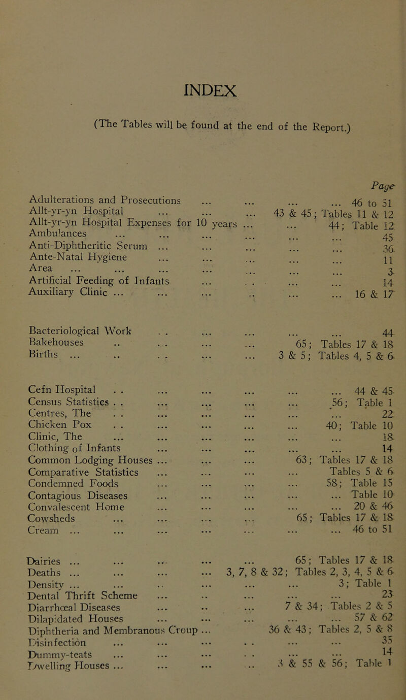 INDEX (The Tables will be found at the end of the Report.) Adulterations and Prosecutions Allt-yr-yn Hospital Allt-yr-yn Plospital Expenses for 10 Ambulances years Anti-Diphtheritic Serum ... Ante-Natal Hygiene Area Artificial Feeding of Infants Auxiliary Clinic ... Page ... 46 to 51 43 & 45; Tables 11 & 12 44; Table 12 45 36. 11 3 14 16 & 17 Bacteriological Work . . ... ... ... ... 44 Bakehouses .. .. ... ... 65; Tables 17 & 18 Births ... .. .. ... ... 3&5; Tables 4, 5 & 6 Cefn Hospital . . Census Statistics . . Centres, The . . Chicken Pox . . Clinic, The Clothing of Infants Common Lodging Houses Comparative Statistics Condemned Foods Contagious Diseases Convalescent Home Cowsheds Cream ... 63; 65; ... 44 & 45 56; Table 1 22 40; Table 10 18. 14 Tables 17 & 18 Tables 5 & 6 58; Table 15 ... Table 10 ... 20 & 46 Tables 17 & 18 ... 46 to 51 Dairies ... Deaths ... Density ... Dental Thrift Scheme Diarrhoeal Diseases Dilapidated Plouses Diphtheria and Membranous Croup Disinfection Dummy-teats Dwelling Houses ... 65; Tables 17 & 18 3, 7, 8 & 32; Tables 2, 3, 4, 5 & 6 3; Table 1 23 7&34; Tables 2 & 5 57 & 62 36 43; Tables 2, 5 & 8 35 14 3 & 55 & 56; Table 1