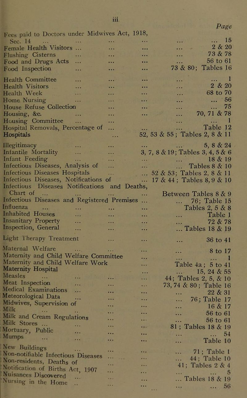 Page Fees paid to Doctors under Midwives Act, 1918, Sec. 14 ... ... 15 Female Health Visitors ... • •• 2&20 Flushing Cisterns •.. 73&78 Food and Drugs Acts ... 56 to 61 Food Inspection ... 73 & 80; Tables 16 Health Committee «• • ... 1 Health Visitors ... 2 & 20 Health Week ... 68 to 70 Home Nursing ... ... 56 House Refuse Collection ... ... 75 Housing, &a ... 70, 71 & 78 Housing Committee 1 Hospital Removals, Percentage of ... • • • Table 12 Hospitals 52, 53 & 55; Tables 2, 8 & 11 Illegitimacy . . • 5, 8&24 Infantile Mortality 3, 7, 8 & 19; Tables 3, 4, 5 & 6 Infant Feeding 18&19 Infectious Diseases, .^.nalysis of . . . ... Tables 8 & 10 Infectious Diseases Hospitals ... 52 & 53; Tables 2, 8 & 11 Infectious Diseases, Notifications of ... 17 & 44; Tables 8,9 & 10 Between Tables 8 & 9 ... 76; Table 15 Tables 2, 5 & 8 Table 1 72&78 ... Tables 18 & 19 36 to 41 8 to 17 1 Table 4a ; 5 to 41 15, 24 & 55 44; Tables 2, 5, & 10 73, 74 & 80; Table 16 22&31 ... 76; Table 17 16&17 56 to 61 56 to 61 81 ; Tables 18 & 19 ... 54 Table 10 71; Table 1 44; Table 10 41; Tables 2 & 4 ... 5 ... Tables 18 & 19 ... 56 Infectiotis Diseases Notifications and Deaths, Chart of ... Infectious Diseases and Registered Premises ... Influenza Inhabited Houses Insanitary Property Insp>ection, General Light Therapy Treatment Maternal Welfare .Maternity and Child Welfare Committee Maternity and Child Welfare Work Maternity Hospital Measles Meat Inspection •Vledical Examinations Meteorological Data Midwives, Supervision of Milk Milk and Cream Regulations .Vlilk Stores ... Mortuary, Public Mumps New Buildings Non-notifiable Infectious Diseases ... Non-residents, Deaths of ... Notification of Births Act, 1907 Nuisances Discovered Nursing in the Home