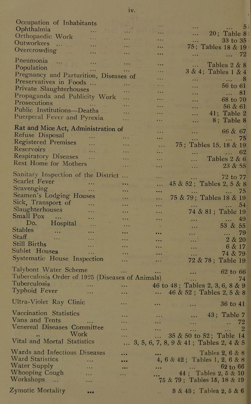 Occupation of Inhabitants Ophthalmia Orthopaedic Work Outworkers ..... Overcrowding Pneumonia Population Pregnancy and Parturition, Disease Preservatives in Foods ... Private Slaughterhouses Propaganda and Publicity Work Prosecutions Public Institutions—Deaths Puerperal Fever and Pyrexia of Rat and Mice Act, Administration of Refuse DispHDsal Registered Premises Reservoirs Respiratory Diseases Rest Home for Mothers ... 5. ... 20; Tables. 33 to 35 75; Tables 18 & 19 72 Tables 2 & 8 3 & 4; Tables 1 & 4 8 56 to 61 ... 81 68 to 70 56&61 41; Table 2 ... 8 ; Table 8 66 & 67 ... 75 75; Tables 15, 18 & 19 ... 62 Tables 2 & 6 23 & 55 Sanitary Inspection of the District ... Scarlet Fever Scavenging Seamen’s Lodging Plouses Sick, Transport of Slaughterhouses Small Pox Do. Hospital Stables Staff ... ... Still Births Sublet Houses Systematic House Inspection 72 to 77 45 & 52 ; Tables 2, 5 & 8 ... 75 75 & 79; Tables 18 & 19 ... 54 74 & 81 ; Table 19 ... 49 53 & 55 ... 79 2&20 6&17 74 & 79 72 & 78; Table 19 Talybont Water Scheme Tuberculosis Order of 1926 Tuberculosis Typhoid Fever 62 to 66 (Diseases of Animals) ... 74 46 to 48 ; Tables 2, 3, 6, 8 & 9 ... 46 & 52 ; Tables 2, 5 & 8 Ultra-Violet Ray Clinic 36 to 41 Vaccination Statistics Vans and Tents Venereal Diseases Committee „ Work Vital and Mortal Statistics Wards and Infectious Diseases Ward Statistics Water Supply Whooping Cough Workshops Zymotic Mortality ... 43; Table 7 .. 72 ... 2 ... 35 & 50 to 52; Table 14 3, 5, 6, 7, 8, 9 & 41 ; Tables 2, 4 & 5 ... Tables 2, 6 & 8 4, 6 & 42 ; Tables 1, 2, 6 & 8 ... ... 62 to 66 44 ; Tables 2, 5 & 10 75 & 79 ; Tables 16, 18 & 19 8 & 48 ; Tables 2, 6 & 6 ti