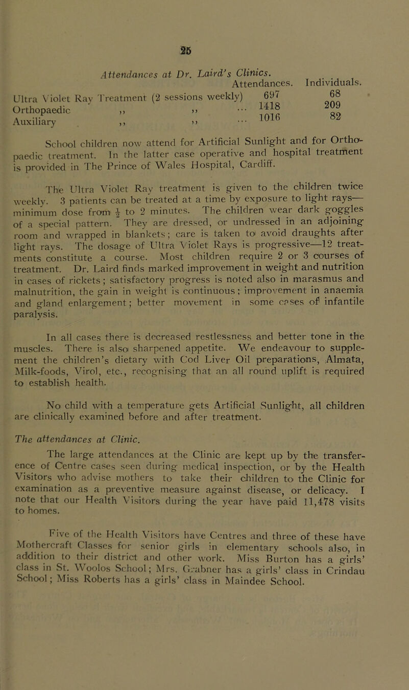 Attendances at Dr. Laird's Clinics, Attendances. 697 „ ... 1418 ” 1016 Ultra \ iolet Ray Treatment (2 sessions weekly) Orthopaedic Auxiliary } y yy y y Individuals. 68 209 82 Sclux)l children now attend for Artificial Sunlight and for Ortho paedic treatment. In the latter case operative and hospital treatment is provided in The Prince of 'V^^’^ales Hospital, Cardiff. The Ultra Violet Rav treatment is given to the children twice weekly. 3 patients can be treated at a time by exposure to light rays— minimum dose from' ^ to 2 minutes. The children weai dark goggles of a special pattern. They are dressed, or undressed in an adjoining room and wrapped in blankets; care is taken to avoid draughts aftei light rays. The dosage of Ultra Violet Rays is progressive—12 treat- ments constitute a course. Most children require 2 or 3 courses of treatment. Dr. Laird finds marked improvement in weight and nutrition in cases of rickets; satisfactory progress is noted also in marasmus and malnutrition, the gain in weight is continuous; improvement in anaemia and gland enlargement; better movement in some cases of infantile paralysis. In all cases there is decreased restlessness and better tone in the muscles. There is also sharpened appetite. We endeavour to supple- ment the children’s dietary with Cod Liver Oil preparations, Almata, Milk-foods, Virol, etc., recognising that an all round uplift is required to establish health. No child with a temperature gets Artificial Sunlight, all children are clinically examined before and after treatment. The attendances at Clinic. The large attendances at the Clinic are kept up by the transfer- ence of Centre cases seen during medical inspection, or by the Health Visitors who advise mothers to take their children to the Clinic for examination as a preventive measure against disease, or delicacy. I note that our Health Visitors during the year have paid 11,478 visits to homes. Five of the Health Visitors have Centres and three of these have Mothercraft Classes for senior girls in elementary schools also, in addition to their district and other work. Miss Burton has a girls’ class in St. Woolos School; Mrs. Grabner has a girls’ class in Crindati School; Miss Roberts has a girls’ class in Maindee School.