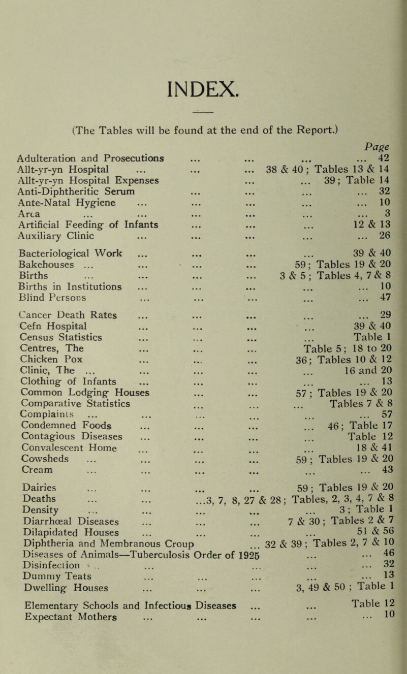 INDEX (The Tables will be found at the end of the Report.) Adulteration and Prosecutions Allt-yr-yn Hospital Allt-yr-yn Hospital Expenses Anti-Diphtheritic Serum Ante-Natal Hygiene Area Artificial Feeding of Infants Auxiliary Clinic Page ... 42 38 & 40; Tables 13 & 14 ... 39; Table 14 ... 32 ... 10 ... 3 12 & 13 ... 26 Bacteriological Work Bakehouses ... Births Births in Institutions Blind Persons 39&40 59; Tables 19 & 20 3 & 5 ; Tables 4, 7 & 8 ... 10 47 Cancer Death Rates Cefn Hospital Census Statistics Centres, The Chicken Pox Clinic, The ... Clothing of Infants Common Lodging Houses Comparative Statistics Complainis Condemned Foods Contagious Diseases Convalescent Home Cowsheds Cream ... 29 39 & 40 Table 1 Table 5; 18 to 20 36; Tables 10 & 12 16 and 20 ... 13 57; Tables 19 & 20 Tables7&8 ... 57 46; Table 17 Table 12 18&41 59 ; Tables 19 & 20 ... 43 Dairies Deaths Density Diarrhoeal Diseases Dilapidated Houses Diphtheria and Membranous Croup Diseases of Animals—Tuberculosis Order of 1926 Disinfection ^ Dummy Teats Dwelling Houses 59; Tables 19 & 20 .3, 7, 8, 27 & 28; Tables, 2, 3, 4, 7 & 8 3; Table 1 7 & 30 ; Tables 2 & 7 51&56 ... 32 & 39 ; Tables 2, 7 3, 49 & 50 & 10 ... 46 ... 32 ... 13 Table 1 Elementary Schools and Infectious Diseases ... ... Table 12 Expectant Mothers ... ... ... ... •••