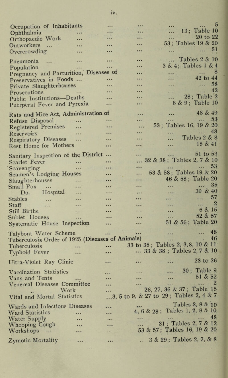 Occupation of Inhabitants Ophthalmia Orthopaedic Work Outworkers ... Overcrowding Pneumonia Population Pregnancy and Parturition, Diseases of Preservatives in Foods ... Private Slaughterhouses Prosecutions Public Institutions—Deaths Puerperal Fever and Pyrexia Rats and Mice Act, Administration of Refuse Disposal^ Registered Premises Reservoirs Respiratory Diseases Rest Home for Mothers ... 5 13 ; Table 10 20 to 22 53; Tables 19 & 20 ... 51 ... Tables 2 & 10 3 & 4; Tables 1 & 4 8 42 to 44 ... 58 ... 42 28; Table 2 8 & 9; Table 10 48&49 ... 53 53; Tables 16, 19 & 20 ... 48 Tables 2 &. S 18&41 Sanitary Inspection of the District ... Scarlet Fever Scavenging Seamen’s Lodging Houses Slaughterhouses Small Pox Do. Hospital Stables Staff Still Births Sublet Houses Systematic House Inspection 51 to 53 32 & 38; Tables 2, 7 & 10 ... 53 53 & 58; Tables 19 & 20 46 & 58 ; Table 20 ... 35 39&40 ... 57 2 6 & 15 52&57 51 & 56; Table 20 Talybont Water Scheme ... ... ... 48 Tuberculosis Order of 1925 (Diseases of Animals) ... .46 Tuberculosis ... ••• 33 to 35 ; Tables 2, 3,8, 10 & 11 Typhoid Fever ... ••• 33 & 38 ; Tables 2, 7 & 10 Ultra-Violet Ray Clinic V^accination Statistics Vans and Tents Venereal Diseases Committee ,, Work Vital and Mortal Statistics Wards and Infectious Diseases Ward Statistics Water Supply Whooping Cough Workshops Zymotic Mortality 23 to 26 30; Table 9 51 & 52 2 26, 27, 36 & 37; Table 15 ...3, 5 to 9, & 27 to 29 ; Tables 2, 4 & 7 Tables 2, 8 & 10 4, 6 & 28 ; Tables 1, 2, 8 & 10 ... 48 31 ; Tables 2, 7 & 12 53 & 57; Tables 16, 19 & 20 .. 3 & 29 ; Tables 2, 7, & 8