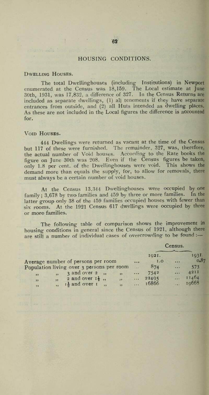 ] HOUSING CONDITIONS. Dwelling Houses. The total Dwellinghouses (including Institutions) in Newport enumerated at the Census was 18,159. The Local estimate at June 30th, 1931, was 17,832, a difference of 327. In the Census Returns are included as separate dwellings, (1) all tenements if they have separate entrances from outside, and (2) all Huts intended as dwelling places. As these are not included in the Local figures the difference is accounted for. Void Houses. 444 Dwellings were returned as vacant at the time of the Census but 117 of these were furnished. The remainder, 327, was, therefore, the actual number of Void houses. According tO' the Rate books the figure on June 30th was 208. Even if the Census figures be taken, only 1.8 per cent, of the Dwellinghouses were void. This shows the demand more than equals the supply, for, to allow for removals, there must always be a certain number of void houses. At the Census 13,344 Dwellinghouses were occupied by one family; 3,678 by two families and 459 by three or more families. In the latter group only 38 of the 459 families occupied houses with fewer than six rooms. At the 1921 Census 617 dwellings were occupied by three or more families. The following table of comparison shows the improvement in housing conditions in general since the Census of 1921, although there are still a number of individual cases of overcrowding to be found Census. 1921. 1931 Average number of persons per room ... 1.0 ... 0.87 Population living over 3 persons per room ... 874 ... 573 ,, „ 3 and over 2 ,, „ ... 7542 ... 4211 „ ,, 2 and over ,, ,, ... 22495 ... 11464 ,, ,, and over i ,, ,, ... 16866 ... 19668