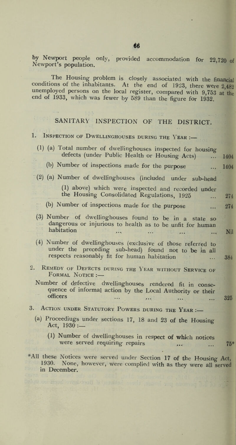 by Newport people only, provided accommodation for 22,720 of Newport’s population. The Housing problem is closely associated with the financial conditions of the inhabitants. At the end of 1923, there were 2 482 unemployed persons on the local register, compared with 9,753 at’the end of 1933, which was fewer by 589 than the figure for 1932. SANITARY INSPECTION OF THE DISTRICT. 1. Inspection of Dwellinghouses during the Year ;— (1) (a) Total number of dwellinghouses inspected for housing defects (under Public Health or Housing Acts) ... 1404 (b) Number of inspections made for the purpose ... 1404 ■ (2) (a) Number of dwellinghouses (included under sub-head (1) above) which were inspected and recorded under the Housing Consolidated Regulations, 1925 ... 274 • (b) Number of inspections made for the purpose ... 274 (3) Number of dwellinghouses found to be in a state so dangerous or injurious to health as to be unfit for human habitation ... ... (4) Number of dwellinghouses (exclusive of those referred to under the preceding sub-head) found not to be in all respects reasonably fit for human habitation - ... 384 2. Remedy of Defects during the Year without Service of Formal Notice :— Number of defective dwellinghouses rendered fit in conse- quence of informal action by the Local Authority or their ^^cers ... ... ... . 325 3. Action under Statutory Powers during the Year : (a) Proceedings under sections 17, 18 and 23 of the Housing- Act, 1930:— (1) Number of dwellinghouses in respect of which notices were served requiring repairs .... ... 75* *A11 these Notices were served under Section 17 of the Housing Act, 1930. None, however, were complied with as they were all served in December.