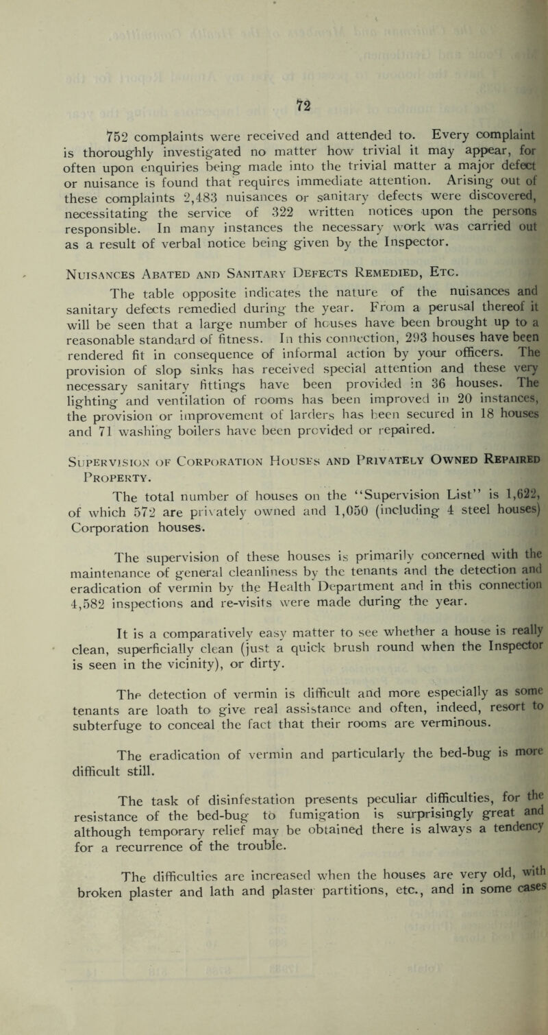 752 complaints were received and attended to. Every complaint is thoroughly investigated no matter how trivial it may appear, for often upon enquiries being made into the trivial matter a major defect or nuisance is found that’ requires immediate attention. Arising out of these complaints 2,483 nuisances or sanitary defects were discovered, necessitating the service of 322 written notices upon the persons responsible. In many instances the necessary work was carried out as a result of verbal notice being given by the Inspector. Nuisances Abated and Sanitary Defects Remedied, Etc. The table opposite indicates the nature of the nuisances and sanitary defects remedied during the year. From a perusal thereof it will be seen that a large number of houses have been brought up to a reasonable standard of fitness. In this connection, 293 houses have been rendered fit in consequence of informal action by your officers. The provision of slop sinks has received special attention and these very necessary sanitary fittings have been provided in 36 houses. The lighting and ventilation of rooms has been improved in 20 instances, the provision or improvement of larders has been secured in 18 houses and 71 washing boilers have been provided or repaired. Supervision of Corporation Houses and Privately Owned Repaired Property. The total number of houses on the “Supervision List’’ is 1,622, of which 572 are prix ately owned and 1,050 (including 4 steel houses) Corporation houses. The supervision of these houses is primarily concerned with the maintenance of general cleanliness by the tenants and the detection and eradication of vermin by the Health Department and in this connection 4,582 inspections and re-visits were made during the year. It is a comparativelv easy matter to see whether a house is really clean, superficially clean (just a quick brush round when the Inspector is seen in the vicinity), or dirty. The detection of vermin is difficult and more especially as some tenants are loath to give real assistance and often, indeed, resort to subterfuge to conceal the fact that their rooms are verminous. The eradication of vermin and particularly the bed-bug is more difficult still. The task of disinfestation presents peculiar difficulties, for the resistance of the bed-bug to fumigation is surprisingly great and although temporary relief may be obtained there is always a tendency for a recurrence of the trouble. The difficulties are increased when the houses are very old, with broken plaster and lath and plastet partitions, etc., and in some cases