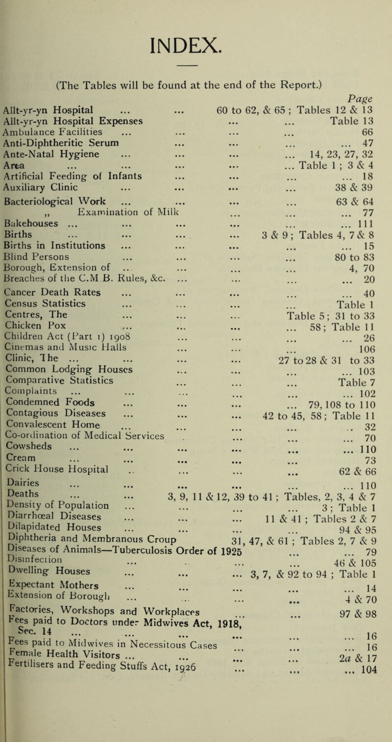 INDEX (The Tables will be found at the end of the Report.) Page 60 to 62, & 65 ; Tables 12 & 13 Table 13 66 Allt-yr-yn Hospital Allt-yr-yn Hospital Expenses Ambulance Facilities Anti-Diphtheritic Serum Ante-Natal Hygiene Area Artificial Feeding of Infants Auxiliary Clinic Bacteriological Work ,, Examination of Milk Bakehouses ... Births Births in Institutions Blind Persons Borough, Extension of ... Breaches of the C.M B. Rules, &c. Cancer Death Rates Census Statistics Centres, The Chicken Pox Children Act (Part i) igoS Cinemas and Music Halls Clinic, The ... Common Lodging Houses Comparative Statistics Complaints Condemned Foods Contagious Diseases Convalescent Home Co-ordination of Medical Services Cowsheds ; Cream i Crick House Hospital Dairies i Deaths Density of Population I Diarrhoeal Diseases Dilapidated Houses Diphtheria and Membranous Croup Diseases of Animals—Tuberculosis Order of 1926 ‘ Disinfection Dwelling Houses j Expectant Mothers , Extension of Borough Factories, Workshops and Workplaces * hees paid to Doctors under Midwives Act, 1918, Sec. 14 1 Fees paid to Midwives in Necessitous Cases Female Health Visitors ... I Fertilisers and Feeding Stuffs Act, 1926 3, 9, 11 &12, .. 14, 23, ,. Table 1 ; .. 47 27, 32 3 & 4 ... 18 38&39 63&64 ... 77 ... Ill 3 & 9 ; Tables 4, 7 & 8 ... 15 80 to 83 4, 70 ... 20 ... 40 Table 1 Table 5; 31 to 33 58 ; Table 11 ... 26 106 27to28&31 to 33 ... 103 Table 7 ... 102 ... 79, 108 to 110 42 to 45, 58 ; Table 11 .. 32 ... 70 ... no 73 62 & 66 ... no 9 to 41 ; Tables, 2, 3, 4 & 7 3 ; Table 1 11 & 41 ; Tables 2 & 7 94&95 31, 47, & 61 ; Tables 2, 7 & 9 ... 79 46 & 105 3, 7, & 92 to 94 ; Table 1 ... 14 4&70 97&98 ... 16 ... 16 2a&17 ... 104