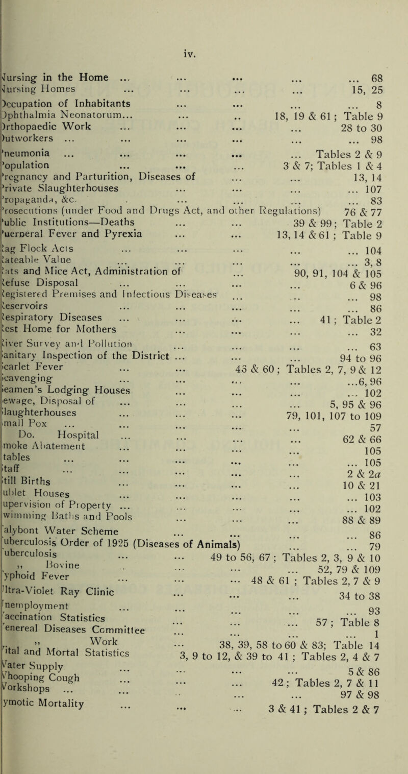 IV. Cursing in the Home ... ... ... 68 Cursing Homes ... 15, 25 Occupation of Inhabitants ... 8 Ophthalmia Neonatorum... ,, 18, 19 & 61 ; Table 9 Orthopaedic Work ... 28 to 30 lutworkers ... ... ... 98 ’neumonia ... Tables 2 & 9 ’opulation ... 3 & 7; Tables 1 & 4 I’rcgnancy and Parturition, Diseases of 13, 14 jVivate Slaughterhouses ... ... 107 jTopa{.;andH, &c. ... ... 83 :Vosecutions (under Food and Drugs Act, an( 1 other Regulations) 76 ^ 77 *ublic Institutions—Deaths 39 & 99; Table 2 ’ueroeral Fever and Pyrexia ... 13,14 &61 ; Table 9 Itag Flock Acts ... 104 Rateable Value ... 3, 8 bits and Mice Act, Administration of 90, 91, 104 & 105 Refuse Disposal ... 6&96 Registered Premises and Infectious Diseases ... 98 Reservoirs ... ... 86 Respiratory Diseases ... 41 ; Table 2 Rest Home for Mothers ... ... 32 iiver Survey aiul Pollution lanitary Inspection of the District car let Fever l)Oavenging- jleamen’s Lodging Houses jewa^e, Disposal of Slaughterhouses mall Pox Do. Hospital moke Abatement tables taff till Births ublet Houses upervision of Property wimmin Paths and Pools alybont Water Scheme i uberculosis Order of 1925 (Diseases of Animals) ... 63 94 to 96 43 & 60 ; Tables 2, 7, 9 & 12 ...6,96 ... 102 5, 95 & 96 79, 101, 107 to 109 57 uberculosis n Bovine yphoid Fever Htra-Violet Ray Clinic Inernployment 'accination Statistics I'enereal Diseases Committee 1* Work ’^ital and Mortal Statistics ^ater Supply ^^hooping Cough Workshops ymotic Mortality 62 & 66 105 ... 105 2 & 2a 10 & 21 ... 103 ... 102 88 & 89 ... 86 ... 79 3, 9 & 10 52, 79 & 109 Tables 2, 7 & 9 34 to 38 ... 93 ... 57 ; Table 8 1 38, 39, 58 to 60 & 83; Table 14 3, 9 to 12, & 39 to 41 ; Tables 2, 4 & 7 5&86 42 ; Tables 2, 7 & 11 97&98 ** •• 3 & 41 : Tables 2 & 7 49 to 56, 67 ; Tables 2, ••• 48 & 61 I