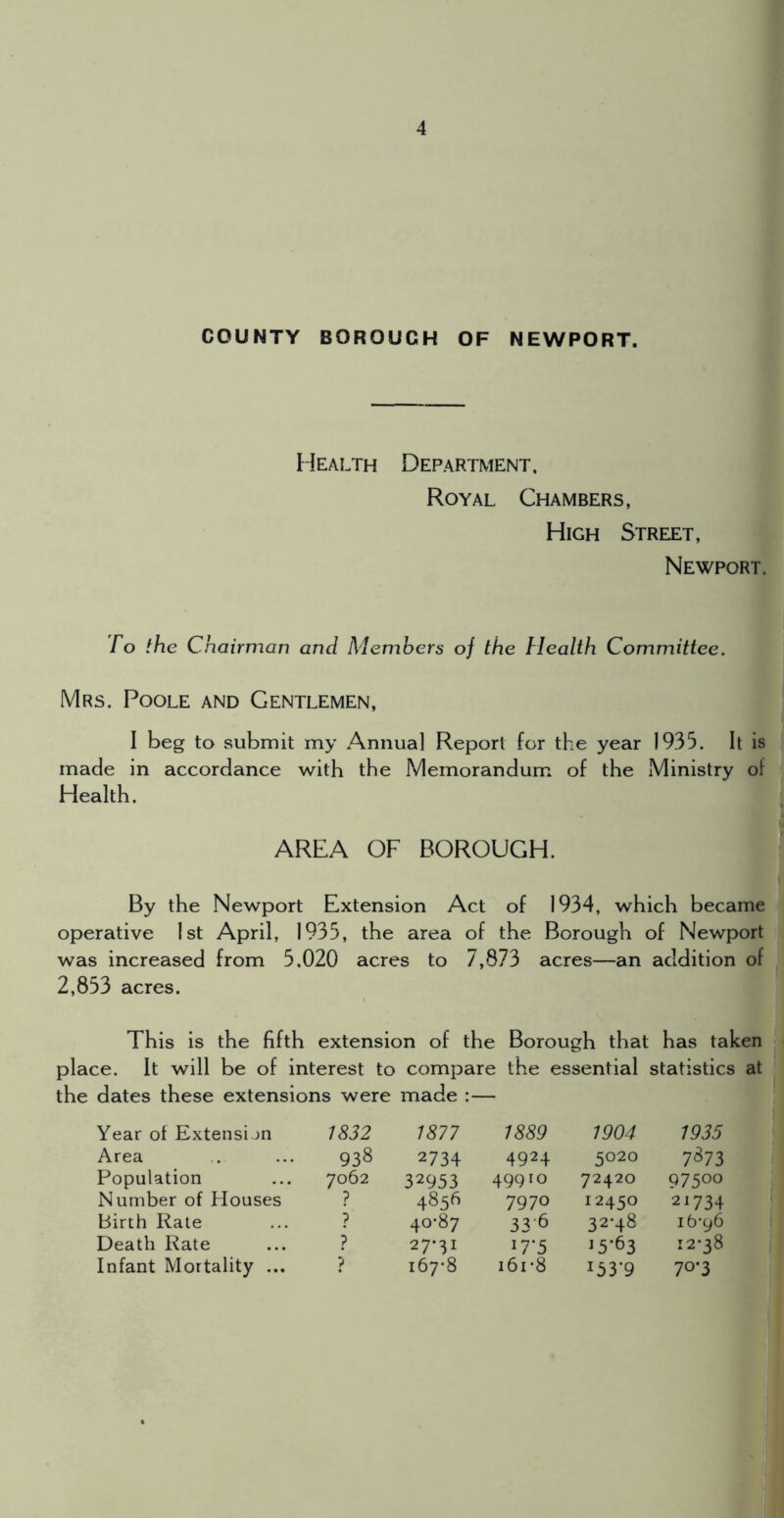 COUNTY BOROUGH OF NEWPORT. Mealth Department, Royal Chambers, High Street, Newport. ro the Chairman and Members of the Health Committee. Mrs. Poole and Gentlemen, I beg to submit my Annual Report for the year 1935. It is made in accordance with the Memorandum of the Ministry of Health. AREA OF BOROUGH. By the Newport Extension Act of 1934, which became operative 1st April, 1935, the area of the Borough of Newport was increased from 5,020 acres to 7,873 acres—an addition of 2,853 acres. This is the fifth extension of the Borough that has taken place. It will be of interest to compare the essential statistics at the dates these extensions were made :— Year of Extensi jn 1832 1877 1889 1904 1935 Area 938 2734 4924 5020 7^73 Population 7062 32953 49910 72420 97500 Number of Houses ? 4856 7970 12450 21734 Birth Rale ? 40-87 336 32-48 16-96 Death Rate ? 27-31 i7’5 15*63 12-38 Infant Mortality ... > 167-8 161-8 153*9 70-3 r