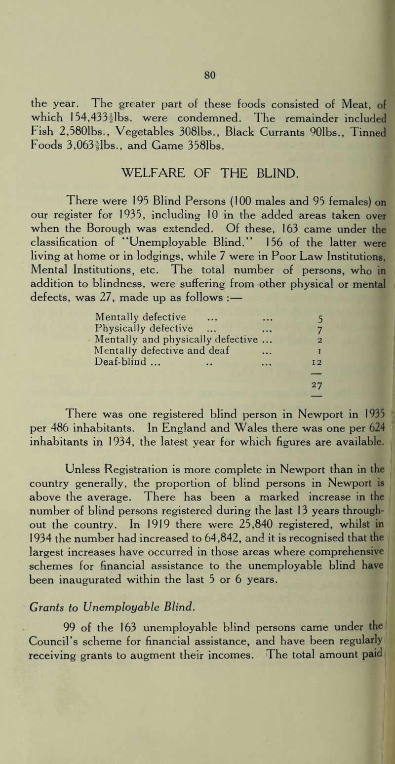 the year. The greater part of these foods consisted of Meat, of which 154,433ilbs. were condemned. The remainder included Fish 2,5801bs., Vegetables 3081bs., Black Currants 901bs., Tinned Foods 3,063tlbs., and Game 3581bs. WELFARE OF THE BLIND. There were 195 Blind Persons (100 males and 95 females) on our register for 1935, including 10 in the added areas taken over when the Borough was extended. Of these, 163 came under the classification of “Unemployable Blind.” 156 of the latter were living at home or in lodgings, while 7 were in Poor Law Institutions, Mental Institutions, etc. The total number of persons, who in addition to blindness, were suffering from other physical or mental defects, was 27, made up as follows :— Mentally defective ... ... 5 Physically defective ... ... 7 Mentally and physically defective ... 2 Mentally defective and deaf ... i Deaf-blind ... .. ... 12 27 There was one registered blind person in Newport in 1935 :i per 486 inhabitants. In England and Wales there was one per 624 inhabitants in 1934, the latest year for which figures are available. Unless Registration is more complete in Newport than in the country generally, the proportion of blind persons in Newport is above the average. There has been a marked increase in the number of blind persons registered during the last 13 years through- out the country. In 1919 there w^ere 25,840 registered, whilst in 1934 the number had increased to 64,842, and it is recognised that the largest increases have occurred in those areas where comprehensive schemes for financial assistance to the unemployable blind have been inaugurated within the last 5 or 6 years. Grants to Unemployable Blind. 99 of the 163 unemployable blind persons came under the Council’s scheme for financial assistance, and have been regularly receiving grants to augment their incomes. The total amount paid