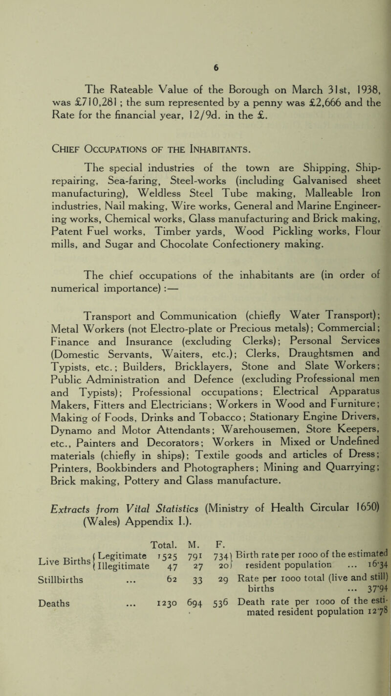 The Rateable Value of the Borough on March 31st, 1938, was £710,281 ; the sum represented by a penny was £2,666 and the Rate for the financial year, 12/9d. in the £. Chief Occupations of the Inhabitants. The special industries of the town are Shipping, Ship- repairing, Sea-faring, Steel-works (including Galvanised sheet manufacturing). Weldless Steel Tube making. Malleable Iron industries. Nail making. Wire works. General and Marine Engineer- ing works. Chemical works. Glass manufacturing and Brick making. Patent Fuel works. Timber yards, Wood Pickling works. Flour mills, and Sugar and Chocolate Confectionery making. The chief occupations of the inhabitants are (in order of numerical importance) :— Transport and Communication (chiefly Water Transport); Metal Workers (not Electro-plate or Precious metals); Commercial; Finance and Insurance (excluding Clerks); Personal Services (Domestic Servants, Waiters, etc.); Clerks, Draughtsmen and Typists, etc.; Builders, Bricklayers, Stone and Slate Workers; Public Administration and Defence (excluding Professional men and Typists); Professional occupations; Electrical Apparatus Makers, Fitters and Electricians; Workers in Wood and Furniture; Making of Foods, Drinks and Tobacco; Stationary Engine Drivers, Dynamo and Motor Attendants; Warehousemen, Store Keepers, etc.. Painters and Decorators; Workers in Mixed or Undefined materials (chiefly in ships); Textile goods and articles of Dress; Printers, Bookbinders and Photographers; Mining and Quarrying; Brick making. Pottery and Glass manufacture. Extracts from Vital Statistics (Ministry of Health Circular 1650) (Wales) Appendix I.). Total. M. F. Birth rate per 1000 of the estimated Live Births j [ Legitimate 1525 791 734) [ Illegitimate 47 27 20) resident population ... 16*34 Stillbirths ... 62 33 29 Rate per 1000 total (live and still) births ... 37’94 Deaths ... 1230 694 536 Death rate per 1000 of the esti- mated resident population 12*78