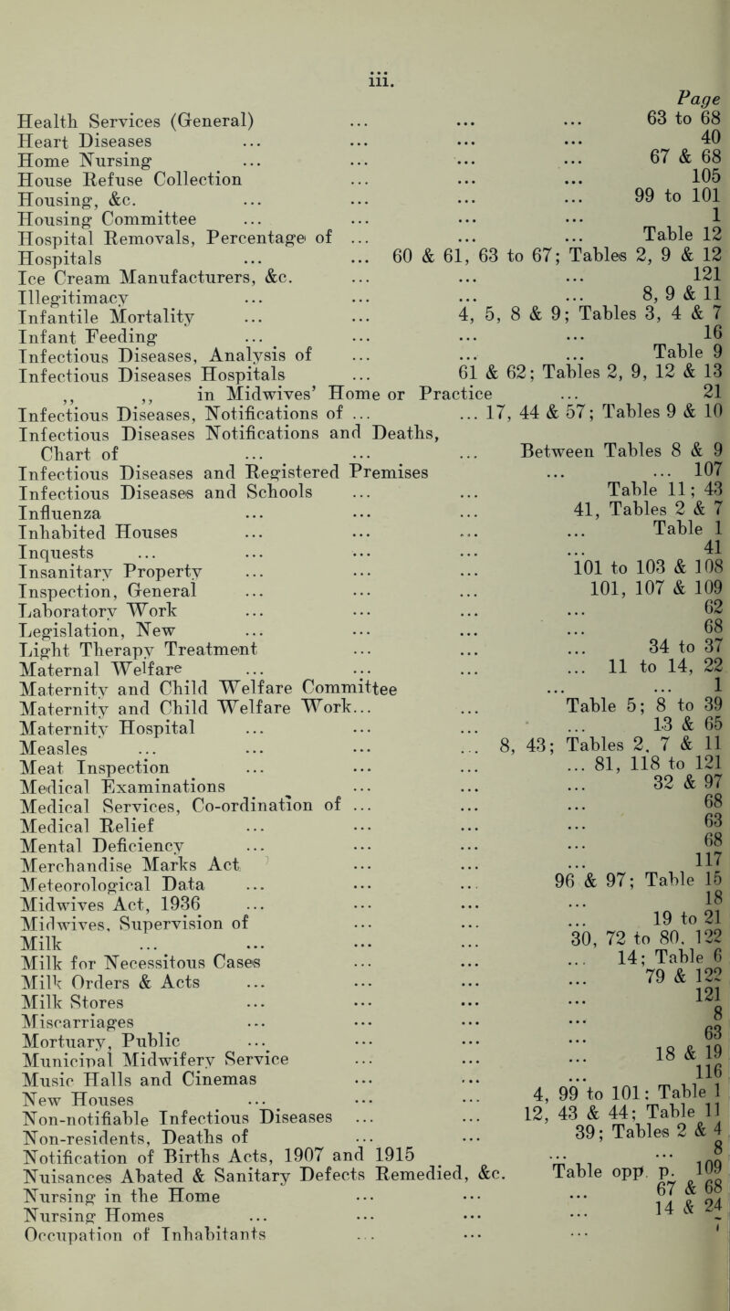 Health Services (General) Heart Diseases Home Nursing House Eefuse Collection Housing, &c. Housing Committee Hospital Eemovals, Percentage of ... Hospitals ... ... 60 & 61, 63 Ice Cream Manufacturers, &c. Illegitimacy Infantile Mortality ... ... 4, 5, Infant Feeding ... Infectious Diseases, Analysis of Infectious Diseases Hospitals ... 61 & ,, ,, in Midwives’ Home or Practice Infectious Diseases, Notifications of ... ... 17 Infectious Diseases Notifications and Deaths, Chart of ... • •• Infectious Diseases and Eegistered Premises Infectious Diseases and Schools Influenza Inhabited Houses Inquests Insanitary Property Inspection, General Laboratory Work Legislation, New Light Therapy Treatment Maternal Welfare Maternity and Child Welfare Committee Maternity and Child Welfare Work... Maternity Hospital Measles ... ••• ••• ... 8, Meat Inspection Medical Examinations Medical Services, Co-ordination of ... Medical Eelief Mental Deficiency Merchandise Marks Act Meteorological Data Midwives Act, 1936 Mid wives, Supervision of Milk Milk for Necessitous Cases Milk Orders & Acts Milk Stores Miscarriages Mortuary, Public Municipal Midwifery Service Music Halls and Cinemas New Houses ... Non-notifiable Infectious Diseases Non-residents, Deaths of Notification of Births Acts, 1907 and 1915 Nuisances Abated & Sanitary Defects Eemedied, &c. Nursing in the Home Nursing Homes Occupation of Inhabitants Page 63 to 68 40 67 & 68 105 99 to 101 1 Table 12 to 67; Tables 2, 9 & 12 121 8, 9 & 11 8 & 9; Tables 3, 4 & 7 16 Tnhlp Q 62; Tables 2, 9, 12 & 13 21 44 & 57; Tables 9 & 10 Between Tables 8 & 9 ... 107 Table 11; 43 41, Tables 2 & 7 Table 1 41 101 to 103 & 108 101, 107 & 109 62 ... 11 Table 5 34 to to 14, 68 37 22 1 39 65 11 8 to 1.3 & 43; Tables 2, 7 & ... 81, 118 to 121 32 & 97 68 63 68 117 96 & 97; Table 15 18 19 to 21 30, 72 to 80, 122 14; Table 6 79 & 122 121 8 63 18 & 19 116 4, 99 to 101: Table 1 12, 43 & 44; Table 11 39; Tables 2 & 4 8 Table opp. p. 109 67 & 68 14 & 24