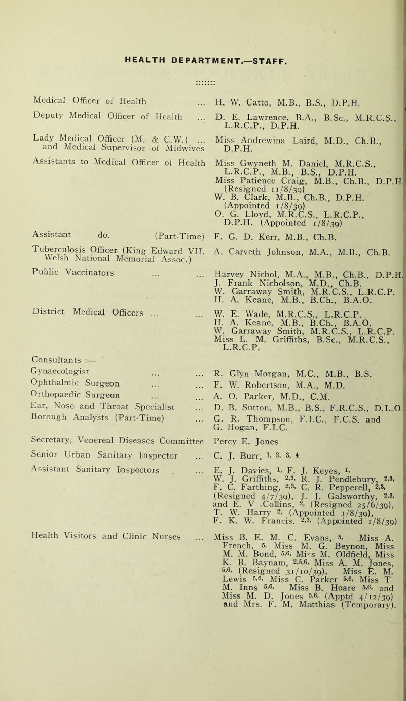 HEALTH DEPARTMENT.—STAFF. Medical Officer of Health Deputy Medical Officer of Health Lady Medical Officer (M. & C.W.) ... and Medical Supervisor of Midwives Assistants to Medical Officer of Health Assistant do. (Part-Time) Tuberculosis Officer (King- Edward VII. Welsh National Memorial Assoc.) Public Vaccinators District Medical Officers ... Consultants ;— Gynaecologist Ophthalmic Surgeon Orthopaedic Surgeoin Ear, Nose and Throat Specialist Borough .'Vnalysts (Part-Time) Secretary, Venereal Diseases Committee Senior Urban Sanitary Inspector Assistant Sanitary Inspectors Health Visitors and Clinic Nurses H. W. Catto, M.B., B.S., D.P.H. D. E. Lawrence, B.A., B.Sc., M.R.C.S., L.R.C.P., D.P.H. Miss Andrewina Laird, M.D., Ch.B., D.P.H. Miss Gwyneth M. Daniel, M.R.C.S., L.R.C.P., M.B., B.S., D.P.H. Miss Patience Craig, M.B., Ch.B., D.P.H (Resigned 11/8/39) W. B. Clark, M.B., Ch.B., D.P.H. (Appointed 1/8/39) O. G. Lloyd, M.R.C.S., L.R.C.P., D.P.H. (Appointed 1/8/39) F. G. D. Kerr, M.B., Ch.B. A. Carveth Johnson, M.A., M.B., Ch.B. Harvey Nichol, M.A., M.B., Ch.B., D.P.H. J. Frank Nicholson, M.D., Ch.B. W. Garraway Smith, M.R.C.S., L.R.C.P. H. A. Keane, M.B., B.Ch., B.A.O. W. E. Wade, M.R.C.S., L.R.C.P. H. A. Keane, M.B., B.Ch., B.A.O. W. Garraway Smith, M.R.C.S., L.R.C.P. Miss L. M. Griffiths, B.Sc., M.R.C.S., I, L.R.C.P. R. Glyn Morgan, M.C., M.B., B.S. F. W. Robertson, M.A., M.D. A. O. Parker, M.D., C.M. D. B. Sutton, M.B., B.S., F.R.C.S., D.L.O.i G. R. Thompson, F.I.C., F.C.S. and G. Hogan, F.I.C. Percy E. Jones C. J. Burr, b 2. 3, 4 E. J. Davies, 1. F. J. Keyes, i- W. J. Griffiths, 2,3, R J Pendlebury, 2,3, F. C. Farthing, 2,3, c r Pepperell, 2,3, (Resigned 4/7/39), J- J- Galsworthy, 2,3, and E. V .Collins, 2, (Resigned 25/6/39), T. W. Harry 2, (Appointed 1/8/39), F. K. W. Francis. 2,3, (Appointed 1/8/39) Miss B. E. M. C. Evans, 5, Miss A. French, 5, Miss M. G. Beynon, Miss M. M. Bond, 5,6, Mi-s M. Oldfield, Miss K. B. Baynam, 2,5,6, Miss A. M. Jones, 5,6, (Resigned 31/10/39), Miss E. M. Lewis 5,6, Miss C. Parker 5,6, Miss T. M. Inns 5,6, Miss B. Hoare 5,6, and Miss M. D. Jones 5,6, (Apptd 4/12/39) and Mrs. F. M. Matthias (Temporary).