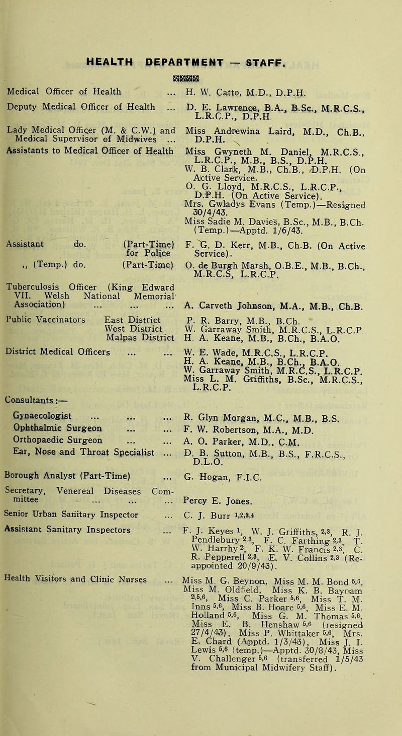 HEALTH DEPARTMENT — STAFP. Medical Officer of Health Deputy Medical Officer of Health Lady Medical Officer (M. & C.W.) and Medical Supervisor of Midwives ... Assistants to Medical Officer of Health Assistant do. ,, (Temp.) do. (Part-Time) for Police (Part-Time) Tuberculosis Officer (King Edward VII. Welsh National Memorial Association) Public Vaccinators East District West District Malpas District District Medical Officers Consultants:— Gynaecologist Ophthalmic Surgeon Orthopaedic Surgeon Ear, Nose and Throat Specialist ... Borough Analyst (Part-Time) Secretary, Venereal Diseases Com- mittee Senior Urban Sanitary Inspector Assistant Sanitary Inspectors Health Visitors and Clinic Nurses H. W. Catto, M.D., D.P.H. D. E. Lawrence, B.A., B.Sc., M.R.C.S., L.R.C.P., D.P.H Miss Andrewina Laird, M.D,, Ch B., D.P.H. ^ Miss Gwyneth M. Daniel, M.R.C.S., L. R.C.P., M.B., B.S., D.P.H. W. B. Clark, M.B., Ch.B., /D.P.H. (On Active Service. 0. G. Lloyd, M.R.C.S., L.R.C.P., D.P.H. (On Active Service). Mrs. Gwladys Evans (Temp.)—Resigned 30'/4/43. Miss Sadie M. Davies, B.Sc., M.B., B.Ch. (Temp.)—Apptd. 1/6/43. F. G. D. Kerr, M.B., Ch.B. (On Active Service). O. de Burgh Marsh, O.B.E., M.B., B.Ch., M. R.C.S, L.R.C.P. A. Carveth Johnson, M.A., M.B., Ch.B. P. R. Barry, M.B., B.Ch. W. Garraway Smith, M.R.C.S., L.R.C.P H. A. Keane, M.B., B.Ch., B.A.O. W. E. Wade, M.R.C.S., L.R.C.P. H. A. Keane, M.B., B.Ch., B.A.O. W. Garraway Smith, M.R.C.S., L.R.C.P. Miss L. M. Griffiths, B.Sc., M.R.C.S., L.R.C.P. R. Glyn Morgan, M.C., M.B., B.S. F. W. Robertson, M.A., M.D. A. 0, Parker, M.D., C.M. D. B. Sutton, M.B., B.S., F.R.C.S. D.L.O. G. Hogan, F.LC. Percy E. Jones. C. J. Burr 1.2.3,4 F. J. Keyes 1, W. J. Griffiths., 2.3, R. J. Pendlebury 2.3, p. q Farthing 2,3^ T. W. Harrhy2, F. K. W. Francis 2,3’ C. R. Pepperell 2.3, v. Collins 2,3 (Re- appointed 20/9/43). Miss M. G. Beynon, Miss M. M. Bond s.s. Miss M. Oldfield, Miss K. B. Baynam 2.®.6, Misis C. Parker 5,6^ Miss T. M. Inns 5,6, Miss B. Hoare 5,6^ Miss E. M. Holland 5,6, Miss G. M. Thomas 5,6, Miss E. B. Henshaw 5.6 (resigned 27/4/43), Mi'ss P. Whittaker 5,6, Mrs. E. Chard (Apptd. 1/3/43), Miss J. I. Lewis 6,6 (temp.)—Apptd. 30/8/43, Miss V. Challenger 5,6 (transferred 1/5/43 from Municipal Midwifery Staff).