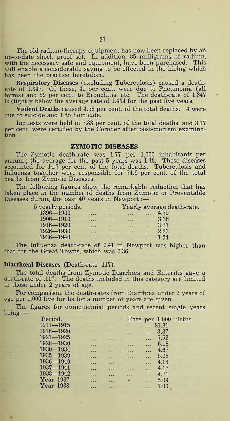 The old radium-therapy equipment has now been replaced by ah up-to-date shock proof set. In addition, 85 milligrams of radium, with the necessary safe and equipment, have been purchased. This Vx'ill enable a considerable saving to be effected in the hiring which has been the practice heretofore. Respiratory Diseases (excluding Tuberculosis) caused a death- rate of 1.347. Of these, 41 per cent, were due to Pneumonia (all forms) and 59 per cent, to Bronchitis, etc. The death-rate of 1.347 is slightly below the average rate of 1.434 for the past five years. Violent Deaths caused 4.58 per cent, of the total deaths. 4 were due to suicide and 1 to homicide. Inquests were held in 7.83 per cent, of the total deaths, and 3.17 per cent, were certified by the Coroner after post-mortem examina- tion. ZYMOTIC DISEASES The Zymotic death-rate was 1.77 per 1,000 inhabitants per annum ; the average for the past 5 years was 1.48. These diseases accounted for 14.7 per cent of the total deaths. Tuberculosis and Influenza together were responsible for 74.9 per cent, of the total deaths from Zymotic Diseases. The following figures show the remarkable reduction that has taken place in the number of deaths from Zymotic or Preventable Diseases during the past 40 years in Newport:— 5 yearly periods. 1896—1900 1906—1910 1916—1920 1926—1930 1936—1940 Yearly average death-rate. 4.79 3.36 3.27 2.23 1.54 The Influenza death-rate of 0.41 in Newport was higher than that for the Great Towns, which was 0.36. Diarrhoeal Diseases (Death-rate .117). The total deaths from Zymotic Diarrhoea and Enteritis gave a death-rate of .117. The deaths included in this category are limited to those under 2 years of age. For comparison, the death-rates from Diarrhoea under 2 years of age per 1,000 live births for a number of years are given The figures for quinquennial periods and recent single years being :— Period. 1911—1915 1916—1920 1921—1925 1926—1930 1930—1934 1935— 1939 1936— 1940 1937— 1941 1938— 1942 Year 1937 Year 1938 Rate per 1,000 births. 21.81 8.87 7.52 6.18 4.67 5.08 4.18 4.17 4.21 ... 5.09 7.00
