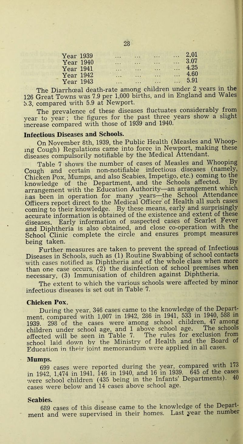 Year 1939 Year 1940 Year 1941 Year 1942 Year 1943 2.01 3.07 4.25 4.60 5.91 The Diarrhoeal death-rate among children under 2 years in the 126 Great Towns was 7.9 per 1,000 births, and in England and Wales 5,3, compared with 5.9 at Newport. The prevalence of these diseases fluctuates considerably from year to year ; the figures for the past three years show a slight increase compared with those of 1939 and 1940. Infectious Diseases and Schools. On November 8th, 1939, the Public Health (Measles and Whoop- ing Cough) Regulations came into force in Newport, making these diseases compulsorily notifiable by the Medical Attendant. Table 7 shows the number of cases of Measles and Whooping Cough and certain non-notifiable infectious diseases (namely. Chicken Pox, Mumps, and also Scabies, Impetigo, etc.) coming to the knowledge of the Department, and the Schools affected. By arrangement with the Education Authority—an arrangement which has been in operation for many years—^^the School Attendance Officers report direct to the Medical Officer' of Health all such cases coming to their knowdedge. By these means, early and surprisingly accurate information is obtained of the existence and extent of these diseases. Early information of suspected cases of Scarlet Fever and Diphtheria is also obtained, and close co-operation with the School Clinic complete the circle and ensures prompt measures being taken. Further measures are taken to prevent the spread of Infectious Diseases in Schools, such as (1) Routine Swabbing of school contacts with cases notified as Diphtheria and of the whole class when more than one case occurs, (2) the disinfection of school premises when necessary, (3) Immunisation of children against Diphtheria. The extent to which the various schools were affected by minor infectious diseases is set out in Table 7. Chicken Pox. During the year, 346 cases came to the knowledge of the Depart- ment, compared with 1,007 in 1942, 286 in 1941, 533 in 1940, 588 in 1939. 298 of the cases were among school children, 47 among children under school age, and 1 above school age. The schools affected will be seen in Table 7. The rules for exclusion from school laid down bv the Ministry of Health. and the Board of Education in thnir ioint memorandum were applied in all cases. Mumps. 699 cases were reported during the year, compared with 173 in 1942 1 474 in 1941, 146 in 1940, and 16 in 1939. 645 of the cases were school children (435 being in the Infants’ Departments). 40 cases were below and 14 cases above school age. Scabies. 689 cases of this disease came to the knowledge of the Depart ' ment and were supervised in their homes. Last year the number