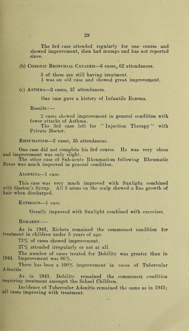 Th.e 3rd case attended regularly for one course and showed improvement, then had mumps and has not reported since'. (b) Chronic Bronchial Catarrh—6 casesv 62 attendances. 5 of thesei are still having treatment. 1 was an old case and showed great improvement. (c) Asthma—3 cases, 37 attendances. One case gave a history of Infantile Eczema. Results: — 2 cases showed improvement in general condition with fewer attacks of Asthma. The 3rd case left for “ Injection Therapy ” with Private Doctor. Rheumatism—2 cases, 35 attendances. One case did not complete his 3rd course. He was very obese and improvement was only slight. The other case of Sub-acute Rheumatism following Rheumatic Fever was much improved in general condition. Alopecia—1 case. This case was very much improved with Sunlight combined with Gaston’s Syrup. All 5 areas on the scalp showed a fine growth of hair when discharged. Kyphosis—1 case. Greatly improved with Sunlight combined with exercises. Remarks:— As in 1943, Rickets remained the commonest condition for treatment in children under 5 years of age. 73% of cases showed improvement. 27% attended irregularly or not at all. The number of cases treated for Debility was greater than in 1944. Improvement was 66%. There ha.s been a 100% improvement in cases of Tubercular Adenitis. As in 1943, Debility remained the commonest condition requiring treatment amongst the School Children. Incidence of Tubercular Adenitis remained the same as in 1943; all cases improving with treatment.