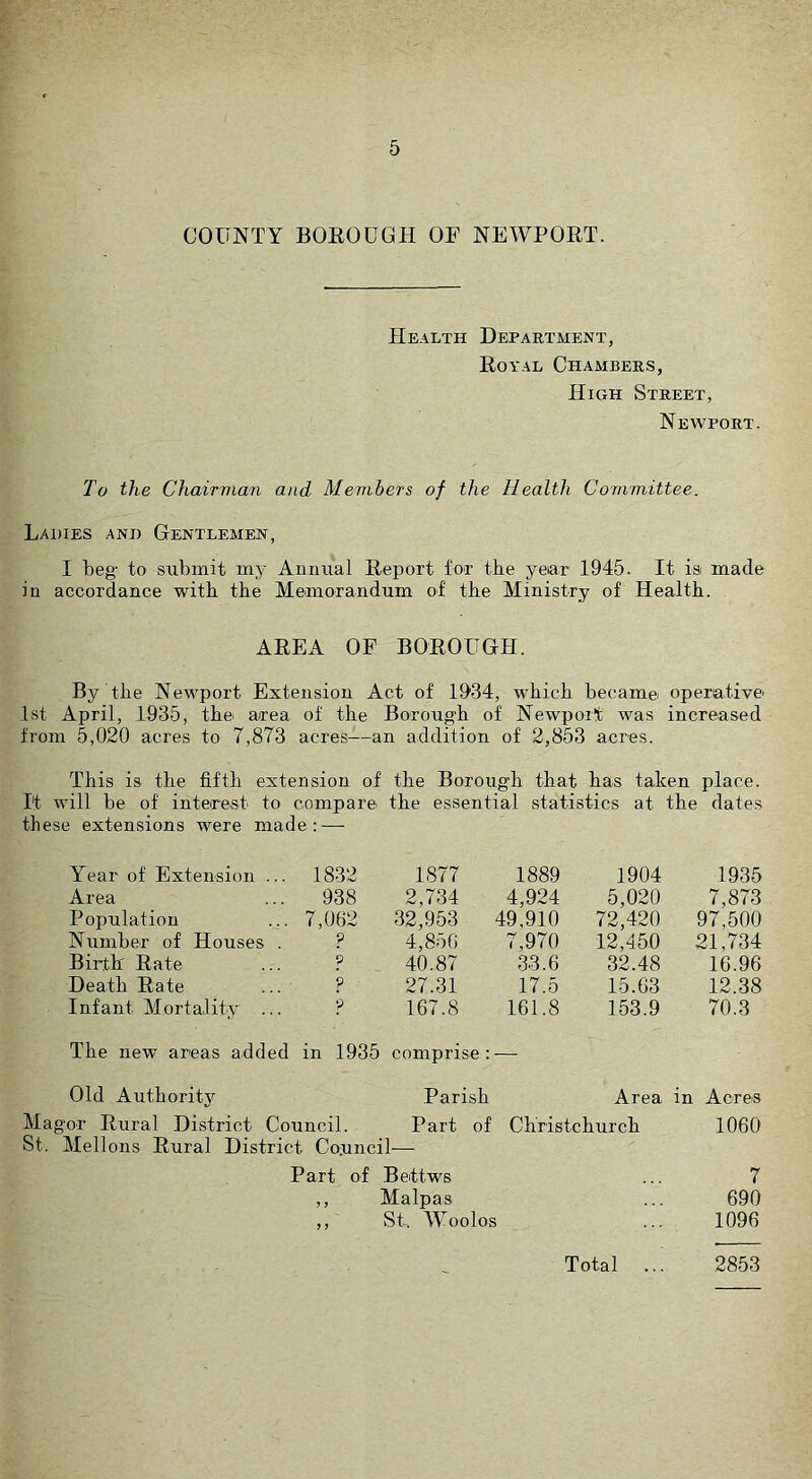 COUNTY BOROUGH OF NEWPORT. Health Department, Royal Chambers, High Street, Newport. To the Chairman and Members of the Health Committee. Ladies and Gentlemen, I beg- to submit my Annual Report for the year 1945. It isi made in accordance with the Memorandum of the Ministry of Health. AREA OF BOROUGH. By the Newport Extension Act of 1934, which became operative^ 1st April, 1935, the area of the Borough of Newport was increased from 5,020 acres to 7,873 acres—an addition of 2,853 acres. This is the fifth extension of the Borough that has taken place. It will be of interest to compare the essential statistics at the dates these extensions were made; — Year of Extension ... 1832 1877 1889 1904 1935 Area 938 2,734 4,924 5,020 7,873 Population 7,062 32,953 49,910 72,420 97,500 Number of Houses . ? 4,856 7,970 12,450 21,734 Birth Rate ? 40.87 33.6 32.48 16.96 Death Rate ? 27.31 17.5 15.63 12.38 Infant Mortality ... p 167.8 161.8 153.9 70.3 The new areas added in 1935 comprise : — Old Authority Parish Area in Acres Magor Rural District Council. Part of Christchurch 1060 St. Mellons Rural District Council— Part of Bettws ... 7 ,, Malpas ... 690 ,, St. Woolos ... 1096 Total 2853