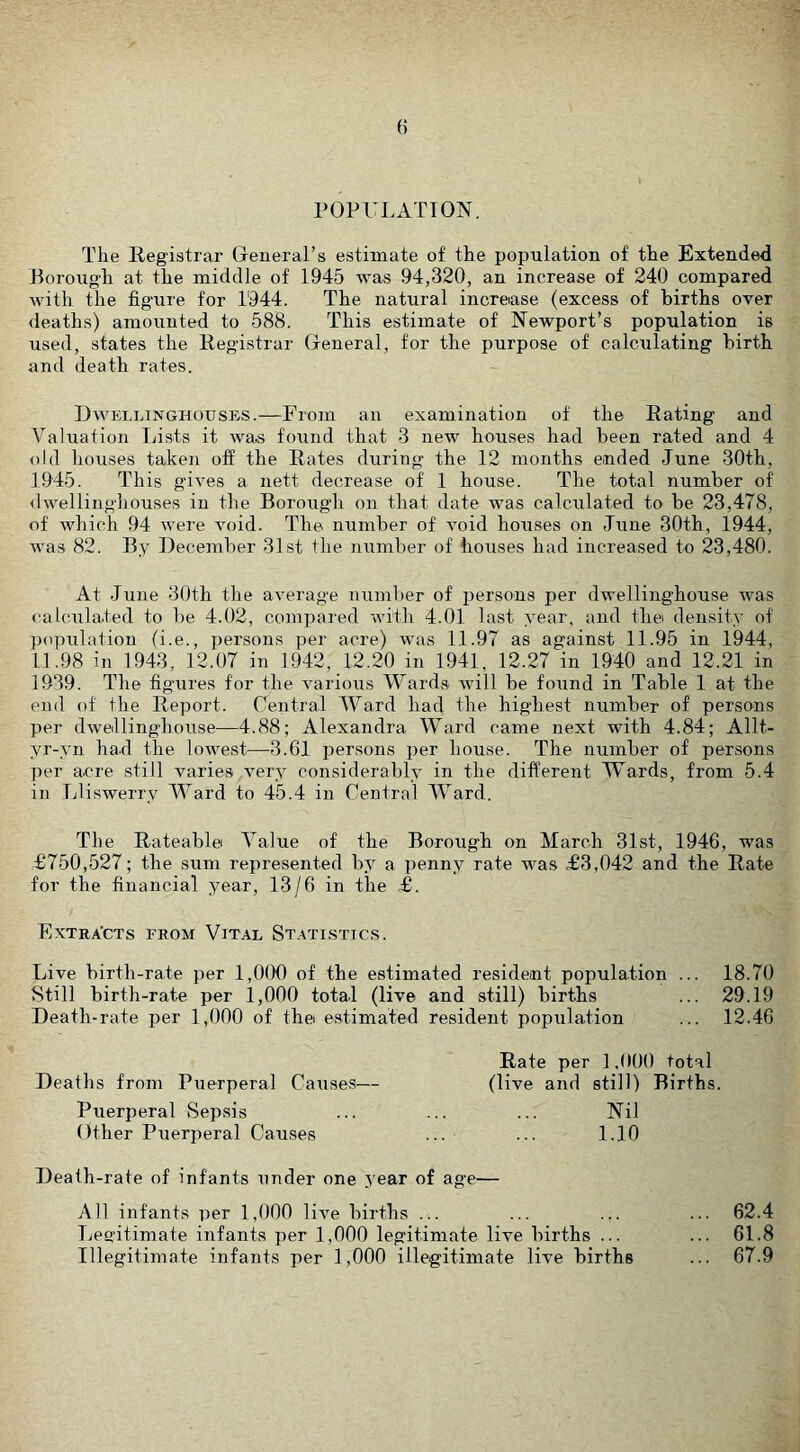 POPULATION. The Registrar OeueraPs estimate of the population of the Extended Borough at the middle of 1945 was 94,320, an increase of 240 compared with the figure for 1'944. The natural increase (excess of births over deaths) amounted to 588. This estimate of Newport’s population is used, states the Registrar General, for the purpose of calculating birth and death rates. Dwellinghouses.—From an examination of the Rating and A^aluation Lists it was found that 3 new houses had been rated and 4 old houses taken off the Rates during the 12 months ended June 30th, 1945. This gives a nett decrease of 1 house. The total number of dwellinghouses in the Borough on that date was calculated to be 23,478, of which 94 were void. The number of void houses on June 30th, 1944, was 82. By December 31st the number of houses had increased to 23,480. At June 30th the average number of persons per dwelling-house was calculated to be 4.02, compared with 4.01 last year, and the density of population (i.e., persons per acre) was 11.97 as against 11.95 in 1944, 11.98 in 1943, 12.07 in 1942, 12.20 in 1941, 12.27 in 1940 and 12.21 in 1939. The figures for the various AA^ards will be found in Table 1 at the end of the Report. Central AA^ard had the highest number of persons per dweillinghouse—4.88; Alexandra AA^ard came next with 4.84; Allt- yr-yn had the lowest—3.61 persons per house. The number of persons per a.ore still varies very considerably in the different AUards, from 5.4 in Lliswerry AA^ard to 45.4 in Central AA^ard. The Rateable A’^alue of the Borough on March 31st, 1946, was £750,527; the sum represented by a penny rate was £3,042 and the Rate for the financial year, 13/6 in the £. Extra'cts from Vital Statistic.s. Live birth-rate per 1,000 of the estimated resident population ... 18.70 Still birth-rate per 1,000 total (live and still) births ... 29.19 Death-rate per 1,000 of thei estimated resident population ... 12.46 Rate per 1,000 total Deaths from Puerperal Causes— (live and still) Births. Puerperal vSepsis ... ... ... Nil Other Puerperal Causes ... ... 1.10 Death-rate of infants under one year of age— All infants per 1,000 live births ... ... ... ... 62.4 Legitimate infants per 1,000 legitimate live births ... ... 61.8 Illegitimate infants per 1,000 illegitimate live births ... 67.9