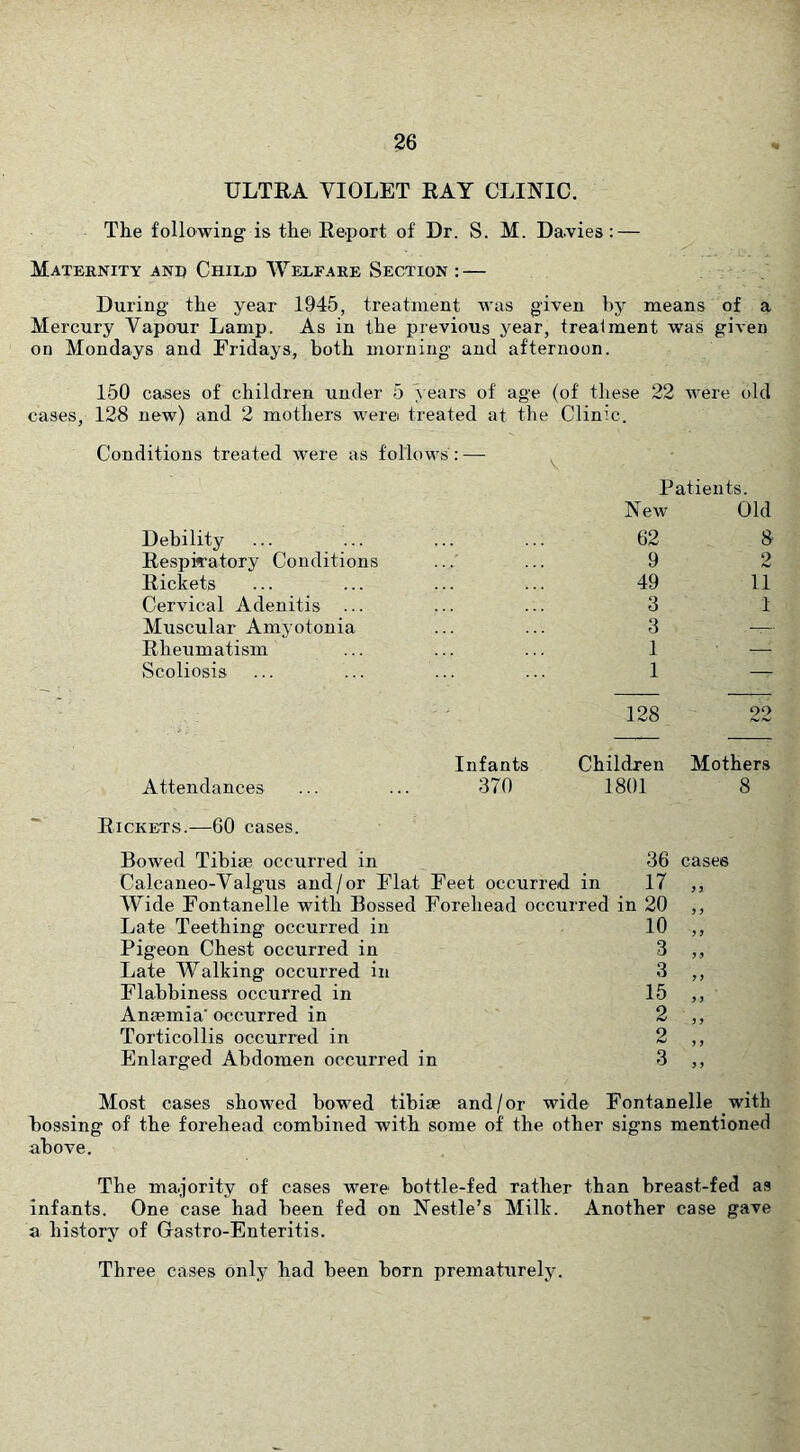 ULTRA VIOLET RAY CLINIC. The following is the Report of Dr. S. M. Da.vies: — Maternity AND Child Welfare Section : — During the year 1945, treatment was given by means of a Mercury Vapour Lamp. As in the previous year, trealment was given on Mondays and Fridays, both morning and afternoon. 150 cases of children under 5 years of age (of these 22 were old cases, 128 new) and 2 mothers were treated at the Clinic. Conditions treated were as follows: — Debility Respiratory Conditions Rickets Cervical Adenitis ... Muscular Amyotonia Rheumatism Scoliosis Patients. New Old 62 8 9 2 49 11 3 1 3 — 1 — 1 — 128 22 Infants Children Mothers Attendances ... ... 370 1801 8 Rickets.—60 cases. Bowed Tibiie occurred in 36 Calcaneo-Valgus and/or Flat Feet occurred in 17 Wide Fontanelle with Bossed Forehead occurred in 20 Late Teething occurred in 10 Pigeon Chest occurred in 3 Late Walking occurred in 3 Flabbiness occurred in 15 Ansemia occurred in 2 Torticollis occurred in 2 Enlarged Abdomen occurred in 3 cases 9 9 9 9 9 9 9 9 Most cases showed bowed tibiie and/or wide Fontanelle with bossing of the forehead combined with some of the other signs mentioned above. The majority of cases were bottle-fed rather than breast-fed as infants. One case had been fed on Nestle’s Milk. Another case gave a history of Gastro-Enteritis. Three cases only had been born prematurely.