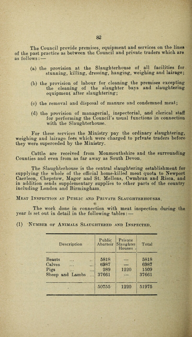 The Council provide premises, equipment and services on the* lines of the past practice as between the Council and private traders which are as follows: — (a) the provision at the Slaughterhouse of all facilities for stunning, killing, dressing, hanging, weighing and lairage; (b) the provision of labour for cleaning the premises excepting the cleaning of the slaughter bays and slaughtering equipment after slaughtering; (c) the removal and disposal of manure and condemned meat; (d) the provision of managerial, inspectorial, and clerical staff for performing the Council’s usual functions in connection with the Slaughterhouse. For these services the Ministry pay the ordinary slaughtering, weighing and lairage fees which were charged to private traders before they were superceded by the Ministry. Cattle are received from Monmouthshire and the surrounding Counties and even from as far away as South Devon. The Slaughterhouse is the central slaughtering establishment for supplying the whole of the ofldcial home-killed meat quota to Newport Caerleon, Chepstow, Magor and St. Mellons, Cwmbran and Risca, and in addition sends supplementary supplies to other parts of the country including London and Birmingham. Meat Inspection at Public and Private Slaughterhouses. The work done in connection with meat inspection during the year is set out in detail in the following- tables: — (1) Number of Animals Slaughtered and Inspected. Description Public Abattoir Private Slaug-htei Houses . Total Beasts 5818 5818 Calves 6987 — 6987 Pigs 289 1220 1509 Sheep and Lambs ... 37661 — 37661 ■ 50755 1220 51975