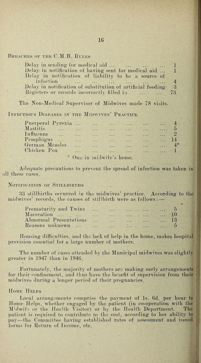 liREACIIES OF THE T-M-B. BxH.ES IG Delay in sending’for medical aid ... ... ... ... 1 Delay; in notification of having- sent for medical aid ... I Delay in notification of liability to be a source of infection ... ... ... ... ... ... 4 Delay in notification of substitution of artificial feeding 3 Registers or records incoriectly filled in ... ... 73 The Non-Medica.l Supervisor of Midwives made 78 visits. Infectioits Dise.vses in the Midwives’ Practi,oe Puerperal Pyrexia ... ... ... ... ... ... 4 Mastitis ... ... ... ... ... ... ... 5 I nfluenza ... ... ... ... ... ... ... 2 Pemphigus ... ... ... ... ... ... ... 14 German Measles ... ... ... ... ... ... 4* Chicken Pox ... ... ... ... ... ... 1 * One; in midwife’s home. Adequate precautions to prevent the spread of infection was taken in dl these cases. Notification of Stillbirths 33 stillbirths occurred in the midwives’ practice. According to the midwives’ records, the causes of stillbirth were as follows; — Prematurity and Twins Maceration Abnormal Presentations Reasons unknown 5 10 13 5 Housing difficulties, and the lack of help in the home, makes hospital provision essential for a large number of mothers. 'The number of cases attended bj the Municipal midwives was slightly greater in 1947 than in 194G. Fortunately, the majority of mothers a.re making early arrangements for their confinemeait, and thus have the benefit of supervision from their midwives during a longer period of their pregnancies. Home Helps Tjocal arrang-ements- comprise the payment of Is. 6d. per hour to Home Helps, whether engaged by the patient (in co-operation with the M’dwife or the Health Visitor) or by the Health Department. The patient is required to contribute to the cost, according to her ability to jiay-^the Committee having established rates of assessment and issued forms for Return of Income, etc.