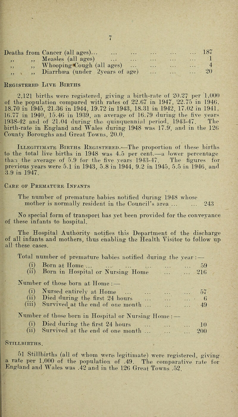Deaths from Cancer (all ages)... 187 ,, ,, Measles (all ages) ... 1 ,, ,, Whooping-Cough (all ages) 4 ,, » ,, Diarrhoea (under 2yeiars of age) 20 Eegistered Live Births 2,121 births were registered, giving a birth-rate oi 20.27 per 1,000 of the population compiared with rates of 22.67 in 1947, 22.75 in 1946, 18.70 in 1945, 21.36 in 1944, 19.72 in 1943, 18.31 in 1942, 17.02 in 1941, 16.77 in 1940, 15.46 in 1939, an average of 16.79 during the five years 1938-42 and of 21.04 during thei quinquennial period, 1943-47. The birth-rate in Eingdand and Wales during 1948 was. 17.9', and in the 126 County Boroughs and Great Towns, 20.0. Illegitimate Births Registered.-—^The proportion of these births to the total live births in 1948 was 4.5 per cent.—a lower percentage tha.n the average of 5.9 for the five years 1943-47. The figures for previous years were 5.1 in 1943, 5.8 in 1944, 9.2 in 1945, 5.5 in 1946 and 3.9 in 1947. Care of Premature Infants The number of premature babies notified during 1948 whose mother is normally resident in the Council’s area ... ... 24,3 No special form of transport has yet been provided for the conveyance of these infants to hospital. The Hospital Authority notifies this Department of the discharge of all infants and mothers, thus enabling the Health Visitor to follow up all these cases. Total number of premature babies notified during tbe year:-— (i) Born at Home ... ... ... ... ... ... 59 (ii) Born in Hospital or Nursing Home ... ... 216 Number of those born at Home ; — (i) Nursed entirely at Home ... ... ... ... 57 (ip Died during the first 24 hours ... ... ... ■ 6 (iii) Survived^at the end of one month ... ... ... 49 Number of those born in Hospital or Nursing Home : — (i) Died during the first 24 hours ... ... ... 10 (ii) Survived at the end of one month ... ... ... 200 Stillbirths . 51 Stillbirths (all of whom werei legitimate) v^ere registered, giving' a rate per 1,000 of the population of .49. The comparative rate for England and Wales was .42 and in the 126 Great Towns .52.