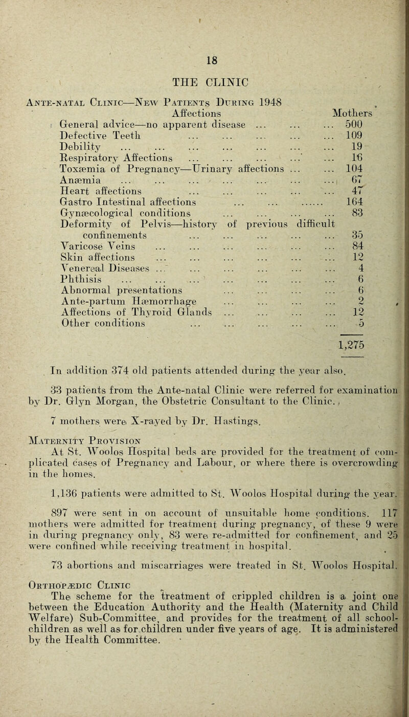 THE CLINIC Ante-natal Clinic—New Patients DriiiNG 1948 Affections General advice—no apparent disease ... Defective Teetli Debility Eespiratory Affections Toxeemia of Pregnancy—Urinary affections Anaemia Heart affections Gastro Intestinal affections Gynsecolog-ical conditions Deformity of Pelvis—history of previous confinemeints Varicose Veins Skin affections Venereia.1 Diseases .. Phthisis Abnormal presentations Ante-partiim Haemorrhage Affections of Thyroid Glands Other conditions difficult Mothers 500 109 19 10 104 07 47 164 83 35 84 12 4 6 0 2 12 5 1,275 In addition 374 old patients attended during the yeiar also. 33 patients from the Ante-natal Clinic were referred for examination by Dr. Glyn Morgan, the Obstetric Consultant to the Clinic., 7 mothers were X-rayed by Dr. Hastings. Maternity Provision At St. IVoolos Hospital beds are provided for the treatment of com- l)licated cases of Pregnancy and Labour, or where there is overcrowding in tile homes. 1,136 patients were admitted to St. IVoolos Hospital during the year. 897 were sent in on account of unsuitable home conditions. 117 mothers were admitted for treatment during pregnanc.v, of these 9 were in during pregnancy only, 83 were re-admitted for confinement, and 25 were confined while receiving treatment in hospital. 73 abortions and miscarriages were treated in St. IVoolos Hospital. Orthopedic Clinic The scheme for the treatment of crippled children is a joint one between the Education Authority and the Health (Maternity and Child Welfare) Sub-Committee, and provides for the treatment of all school- children as well as for children under five years of age. It is administered by the Health Committee.