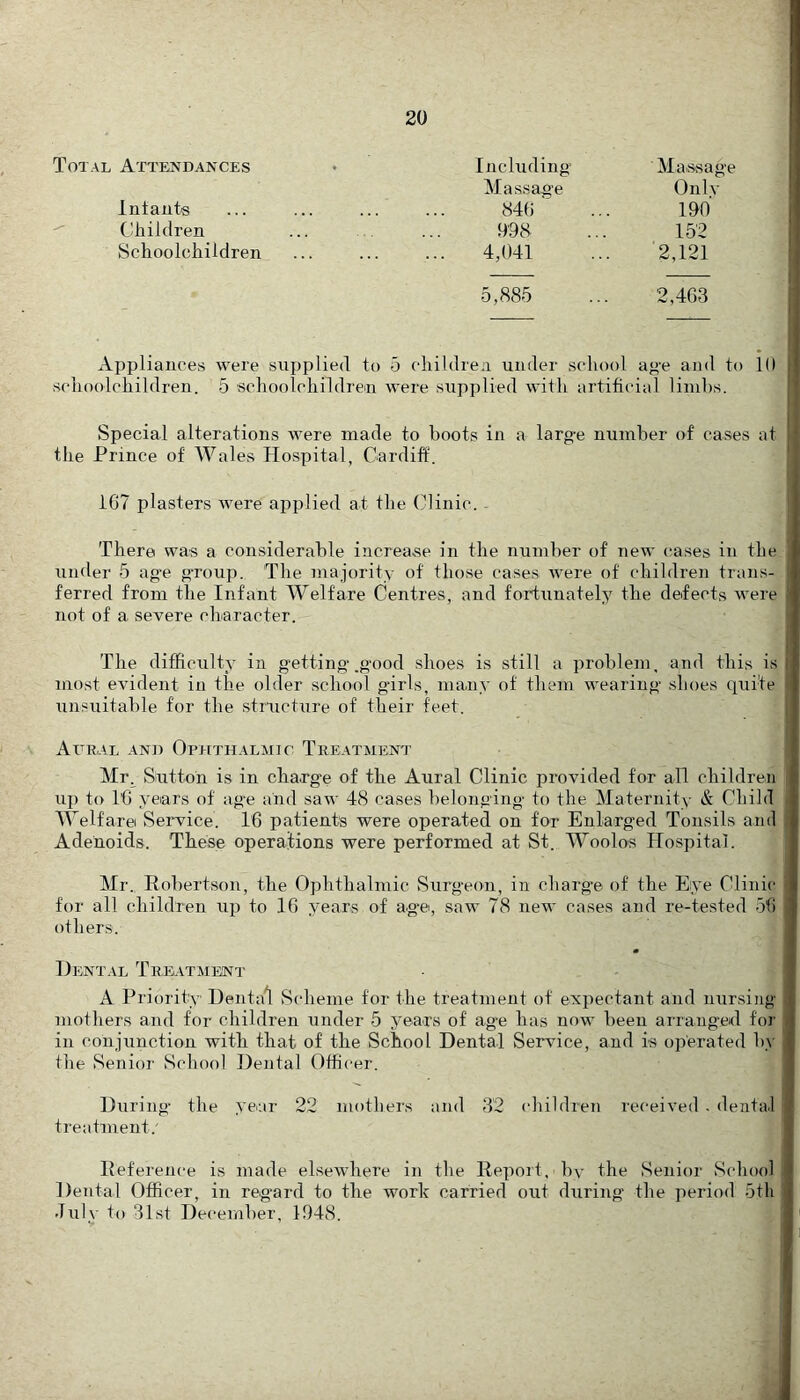 Total Attendances Including Ma.ssage Massage Only Infants 846 190 ^ Children 998 152 Schoolchildren 4,041 2,121 5,885 2,463 Appliances were supplied to 5 children under school age and to 10 S(dioolchildren. 5 schoolchildrein were supplied with artificial linihs. Special alterations were made to boots in a large number of cases at the Prince of Wales Hospital, Cardiff. 167 plasters were applied at the Clinic. There was a considerable increa^se in the number of new cases in the under 5 ag-e group. The ma.jority of those cases were of children trans- ferred from the Infant Welfare Centres, and fortunately the defects were not of a severe character. The difficulty in getting .good shoes is still a problem, and this is most evident in the older school girls, many of them wearing shoes quite unsuitable for the structure of their feet. Ax'Ral anu Ophthalmic Treatment Mr,^ Sutton is in charge of the Aural Clinic provided for all children up to I'G years of age and saw 48 cases belonging to the Maternity & Child Welfare Service. 16 patients were operated on for Enlarged Tonsils and Adenoids. These operations were performed at St. Woolos Hospital. Mr., Robertson, the Ophthalmic Surgeon, in charg-e of the Eye Clinic for all children up to 16 years of age, saw 78 new cases and re-tested 56 others. HeNT.VL TrEjATMENT A Priority Dental Sch erne for the treatment of expectant and nursing mothers and for children under 5 years of ag'e has now been arranged for in conjunction with that of the School Dental Service, and is operated by the Senior School Dental Officer. During the .vciar 22 motliers and 32 (diildren received . dental treatment. Reference is made elsewhere in the Report, bv the Senior Scdiool Dental Officer, in regard to the work carried out during’ the period 5th dulv to 31st December, 1948.