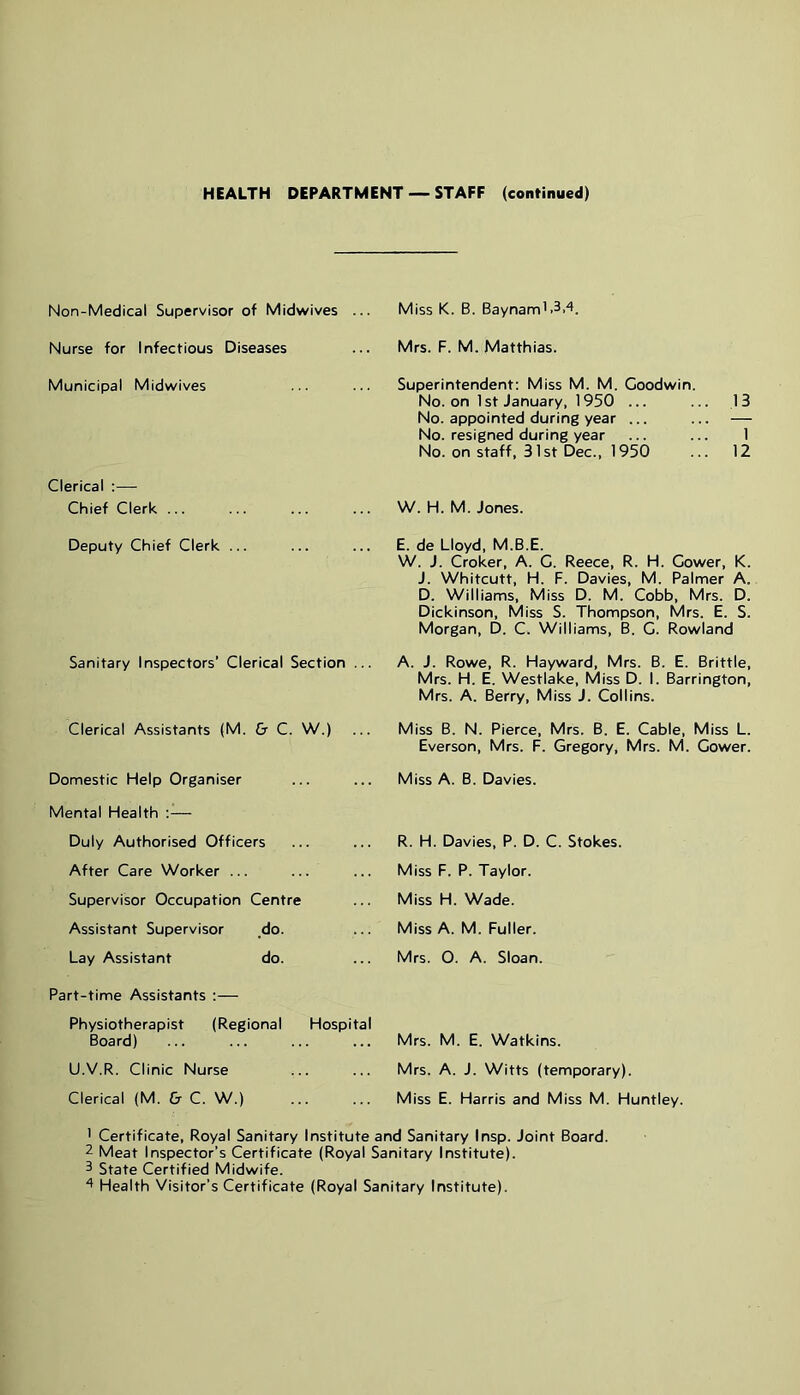 HEALTH DEPARTMENT — STAFF (continued) Non-Medical Supervisor of Midwives ... Miss K. B. Baynam' Nurse for Infectious Diseases ... Mrs. F. M. Matthias. Municipal Midwives ... ... Superintendent; Miss M. M. Goodwin. No. on 1st January, 1950 ... ... 13 No. appointed during year ... ... — No. resigned during year ... ... 1 No. on staff, 31st Dec., 1950 ... 12 Clerical :— Chief Clerk ... ... ... ... W. H. M. Jones. Deputy Chief Clerk ... Sanitary Inspectors’ Clerical Section ... Clerical Assistants (M. & C. W.) Domestic Help Organiser Mental Health ;— Duly Authorised Officers After Care Worker ... Supervisor Occupation Centre Assistant Supervisor do. Lay Assistant do. Part-time Assistants :— Physiotherapist (Regional Hospital Board) U.V.R. Clinic Nurse Clerical (M. & C. W.) E. de Lloyd, M.B.E. W. J. Croker, A. C. Reece, R. H. Cower, K. J. Whitcutt, H. F. Davies, M. Palmer A. D. Williams, Miss D. M. Cobb, Mrs. D. Dickinson, Miss S. Thompson, Mrs. E. S. Morgan, D. C. Williams, B. C. Rowland A. J. Rowe, R. Hayward, Mrs. B. E. Brittle, Mrs. H. E. Westlake, Miss D. I. Barrington, Mrs. A. Berry, Miss J. Collins. Miss B. N. Pierce, Mrs. B. E. Cable, Miss L. Everson, Mrs. F. Gregory, Mrs. M. Cower. Miss A. B. Davies. R. H. Davies, P. D. C. Stokes. Miss F. P. Taylor. Miss H. Wade. Miss A. M. Fuller. Mrs. O. A. Sloan. Mrs. M. E. Watkins. Mrs. A. J. Witts (temporary). Miss E. Harris and Miss M. Huntley. ' Certificate, Royal Sanitary Institute and Sanitary Insp. Joint Board. 2 Meat Inspector’s Certificate (Royal Sanitary Institute). 3 State Certified Midwife. ^ Health Visitor’s Certificate (Royal Sanitary Institute).